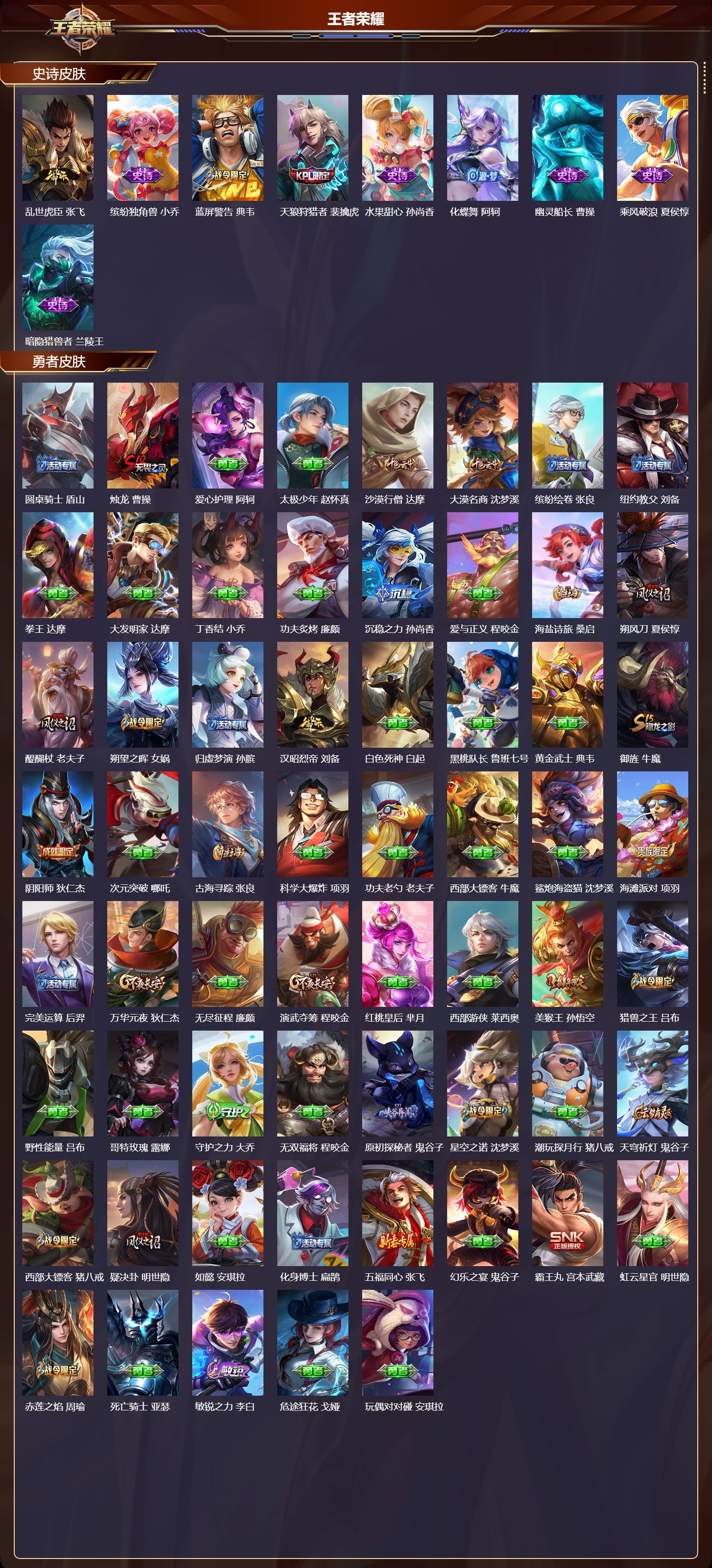 WZMK3465527王者荣耀账号详情图3