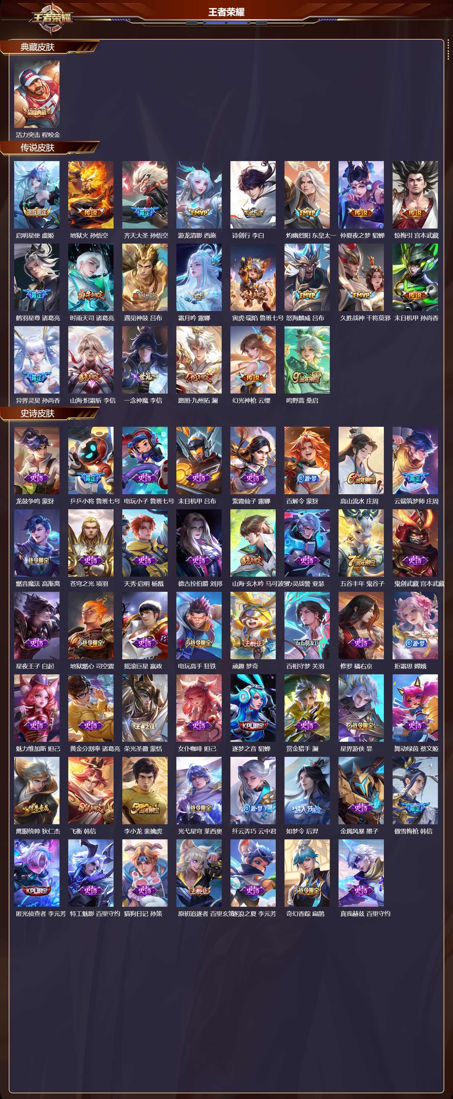 WZCMW3468657王者荣耀账号详情图12