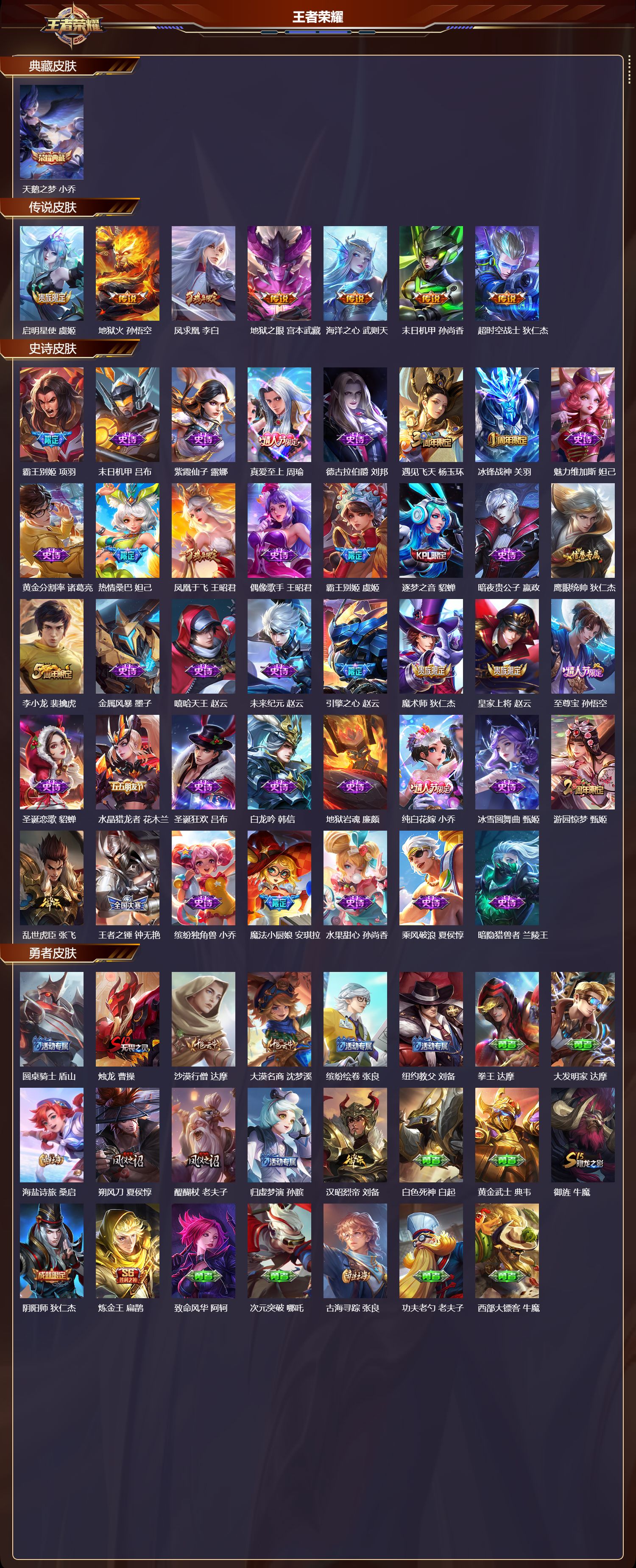 WZMK3465557王者荣耀账号详情图2