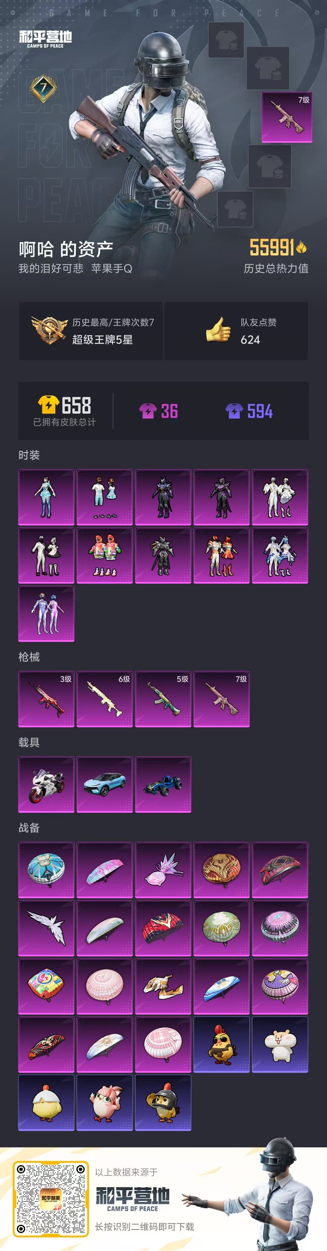 HPSJ3447643和平精英账号详情图2
