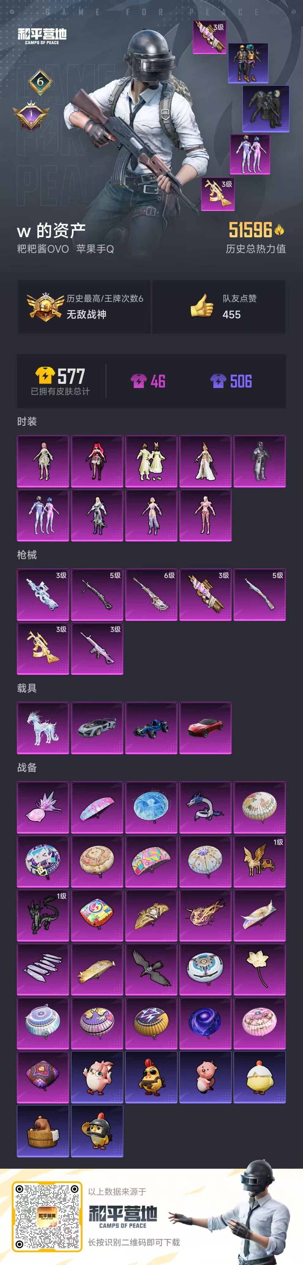 HPSJ3447645和平精英账号详情图4