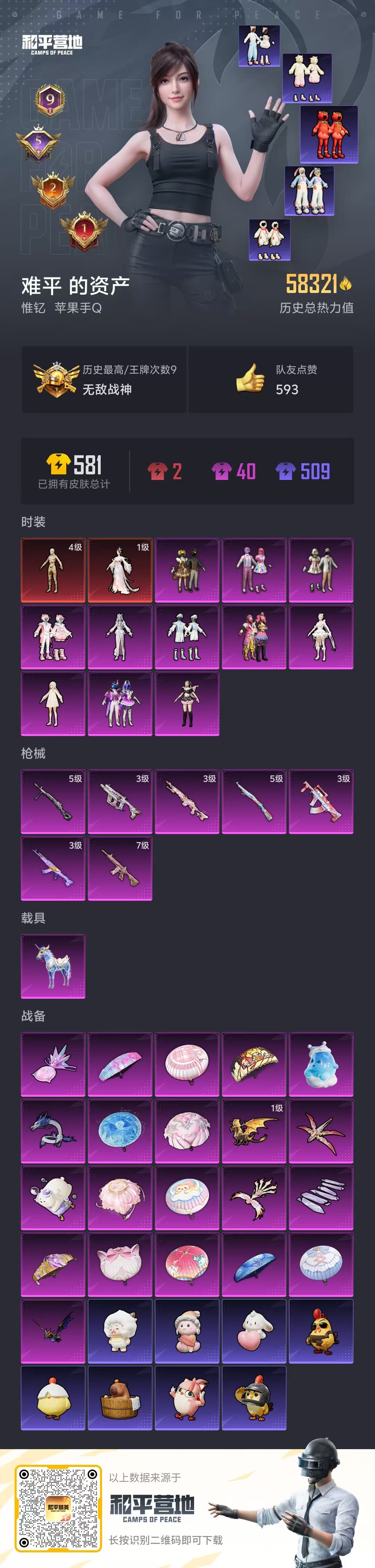 HPSJ3447850和平精英账号详情图3