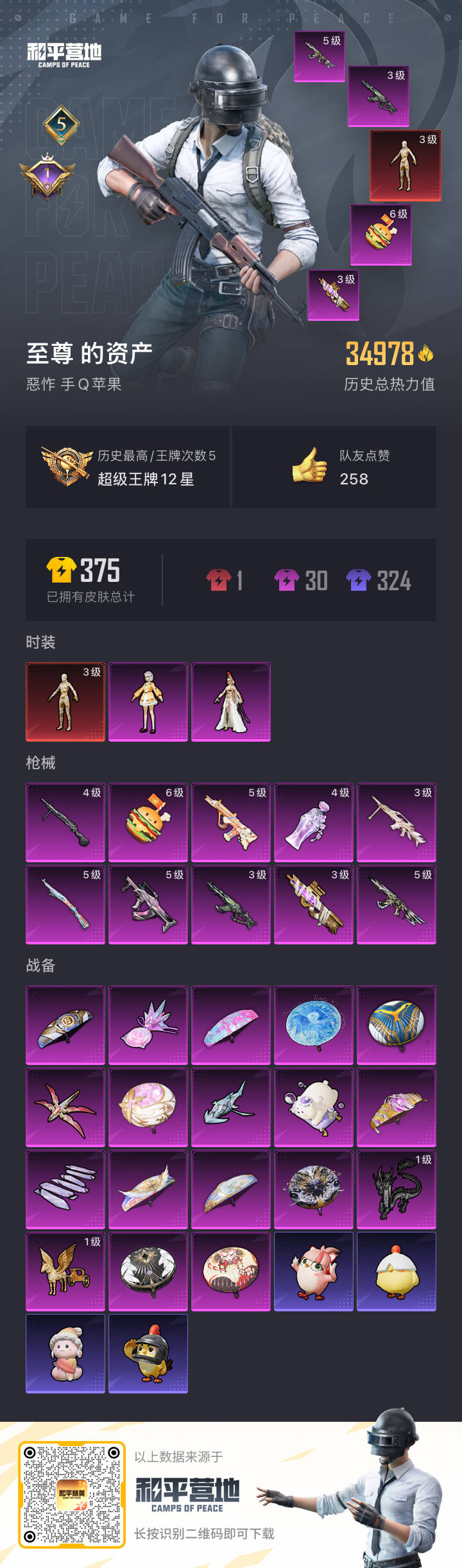 HPSJ3447793和平精英账号详情图3