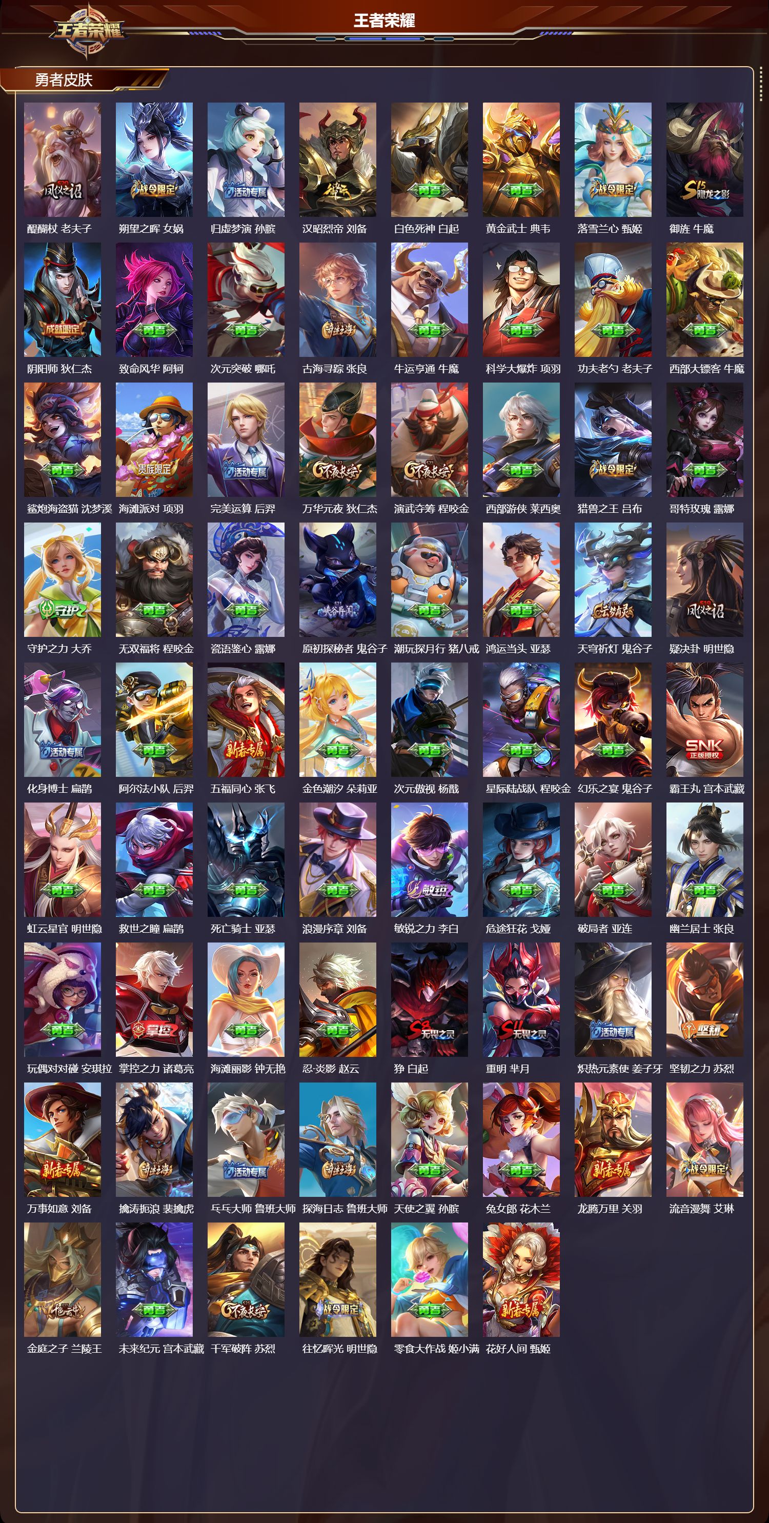 WZMK3471512王者荣耀账号详情图4