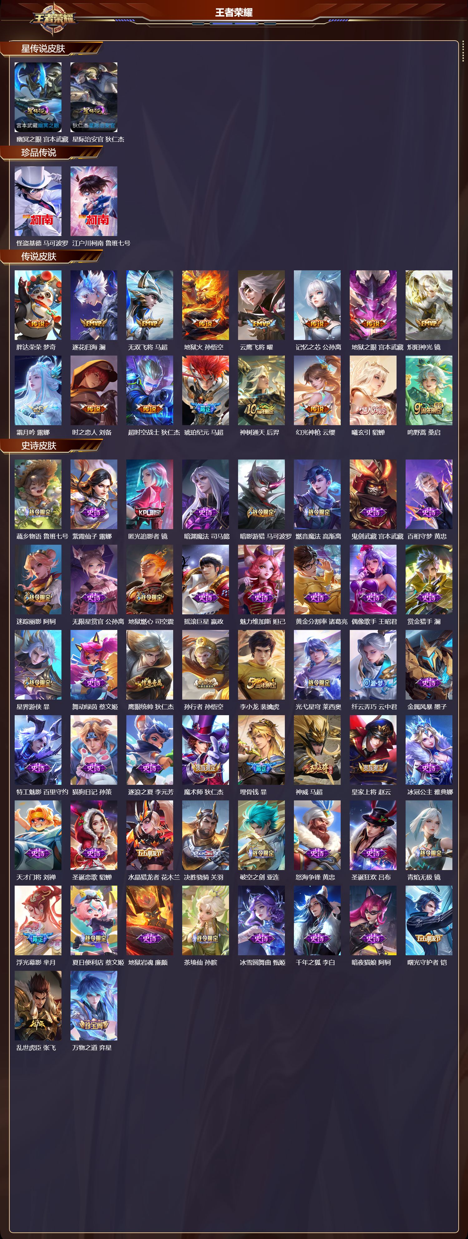 WZQM3474358王者荣耀账号详情图3