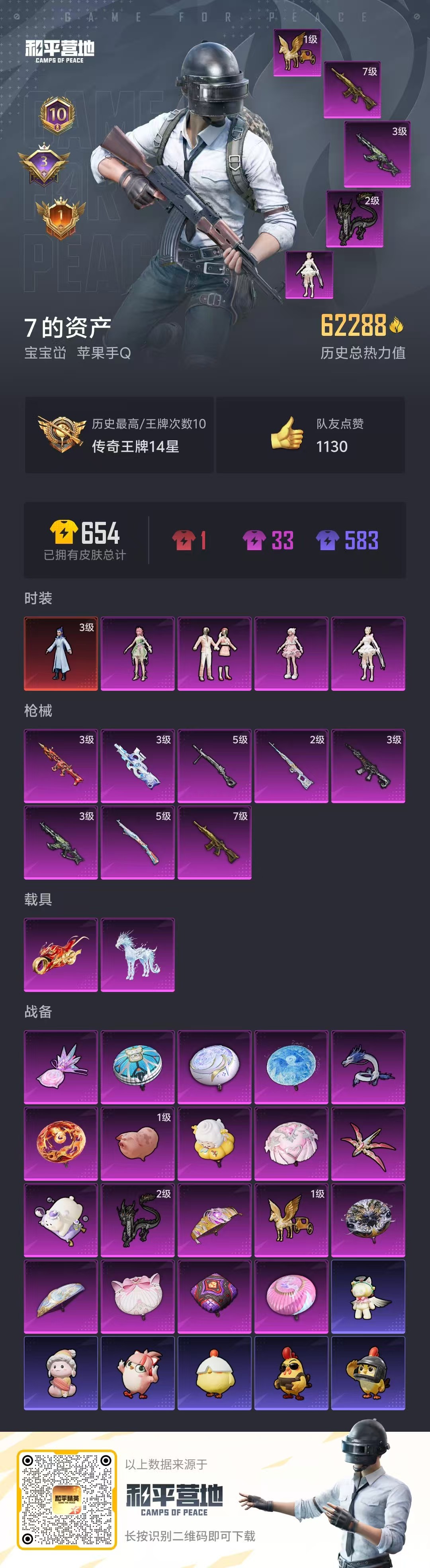 HPSJ3452583和平精英账号详情图2