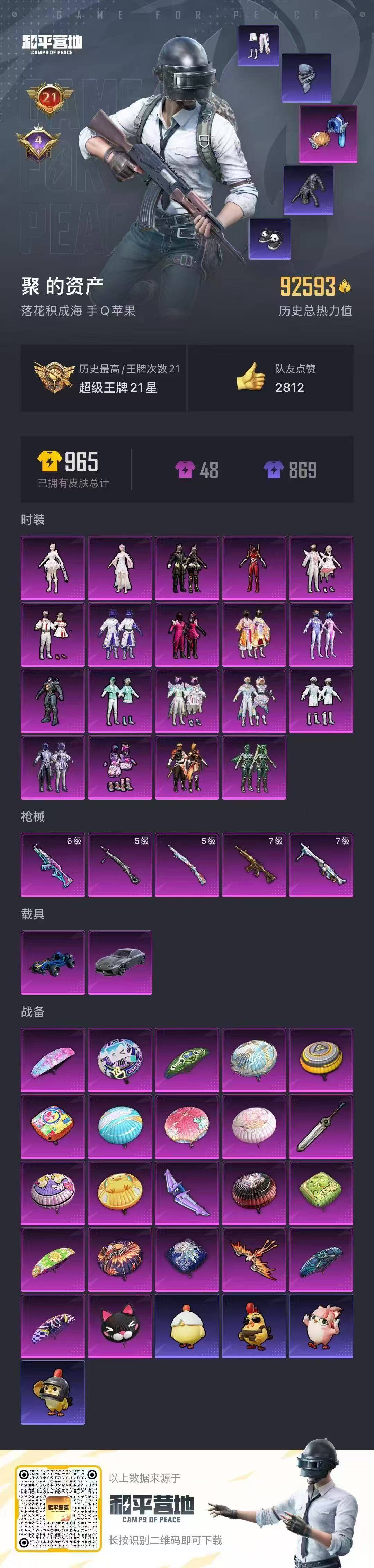 HPSJ3452565和平精英账号详情图2