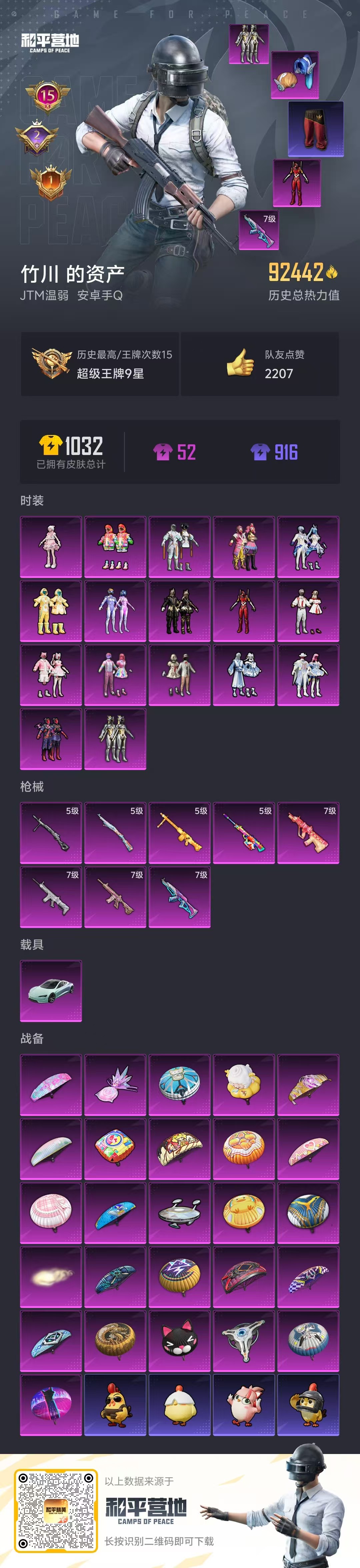 HPSJ3448498和平精英账号详情图4