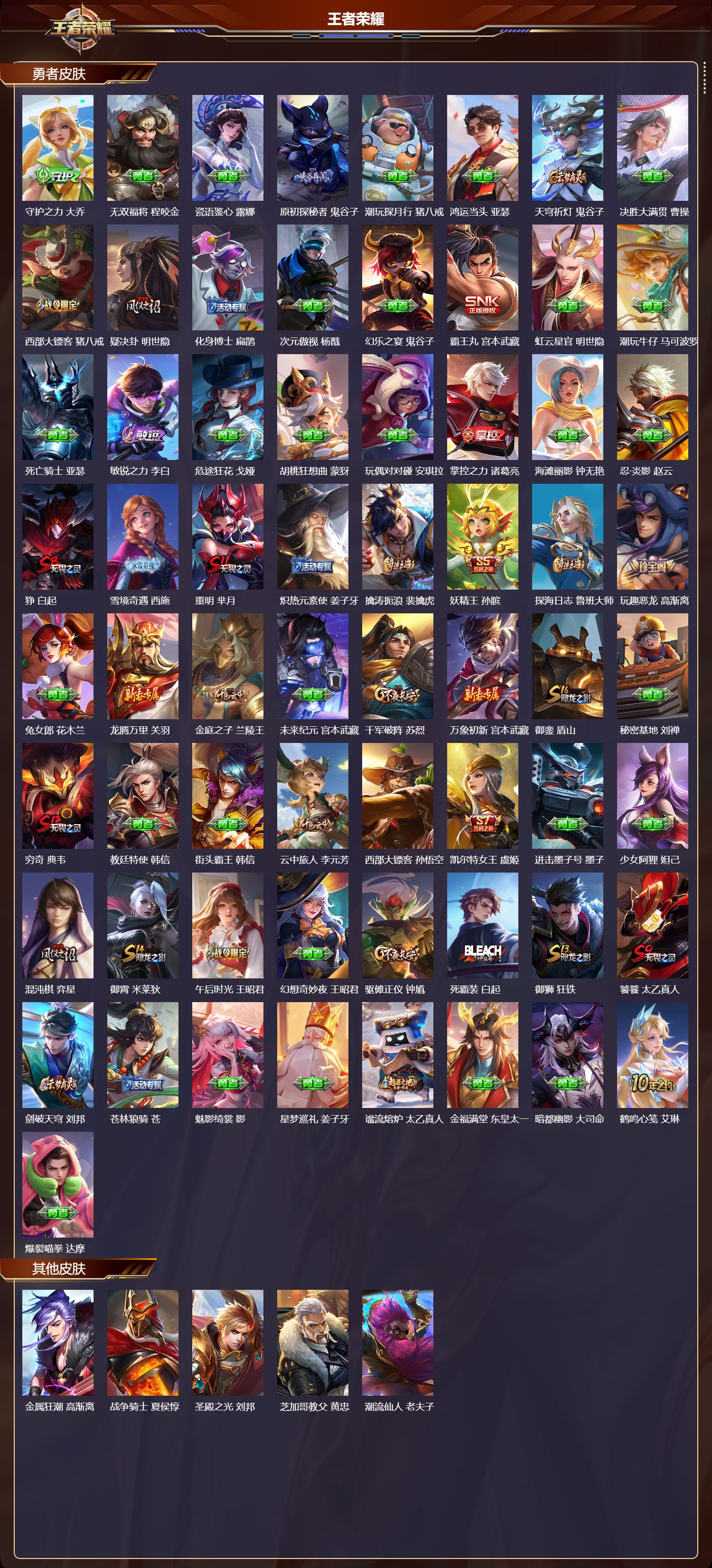 WZQM3474371王者荣耀账号详情图5