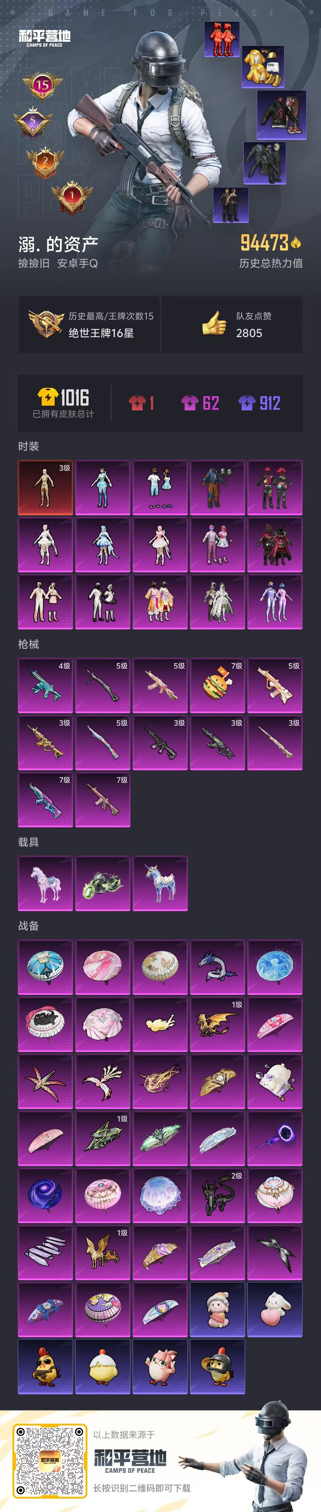 HPSJ3452547和平精英账号详情图2