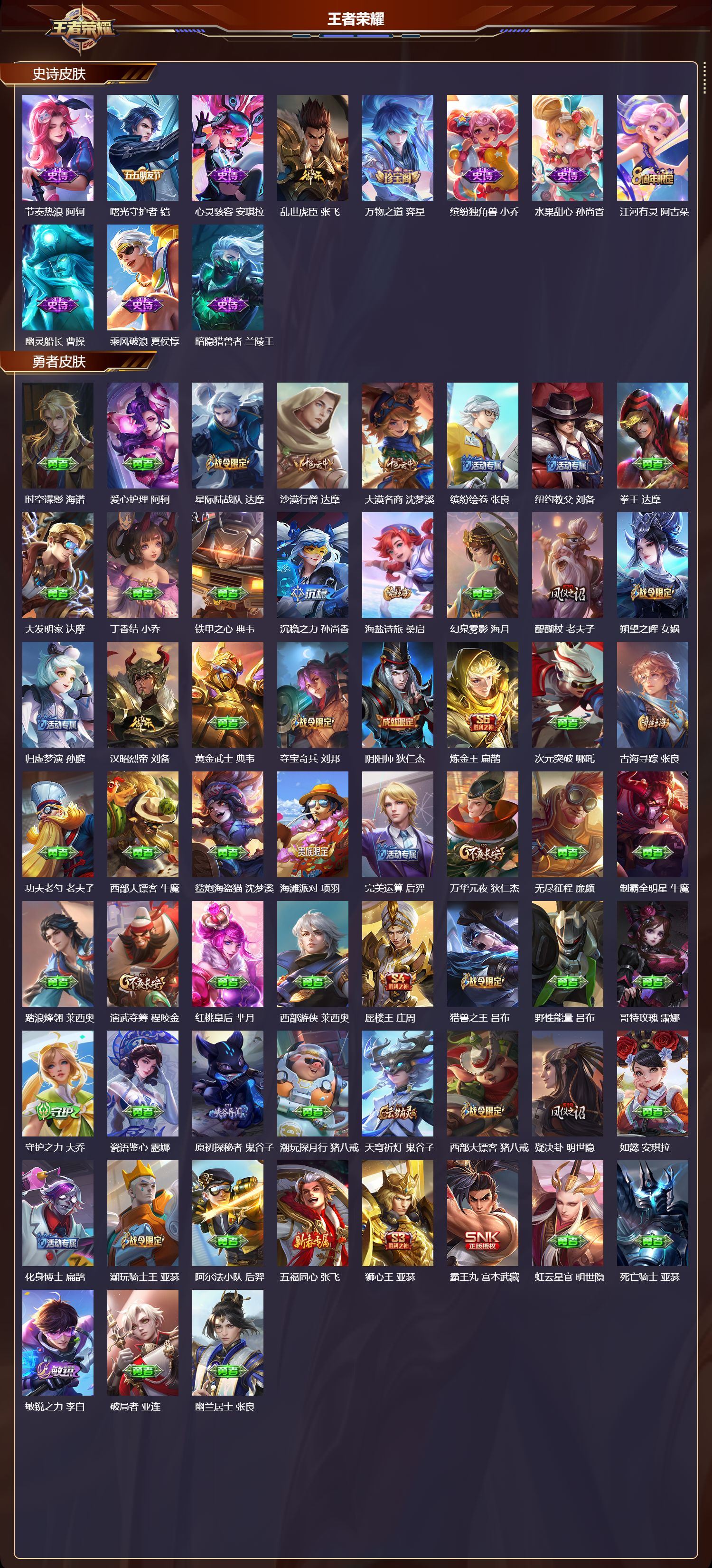 WZCMW413259王者荣耀账号详情图3