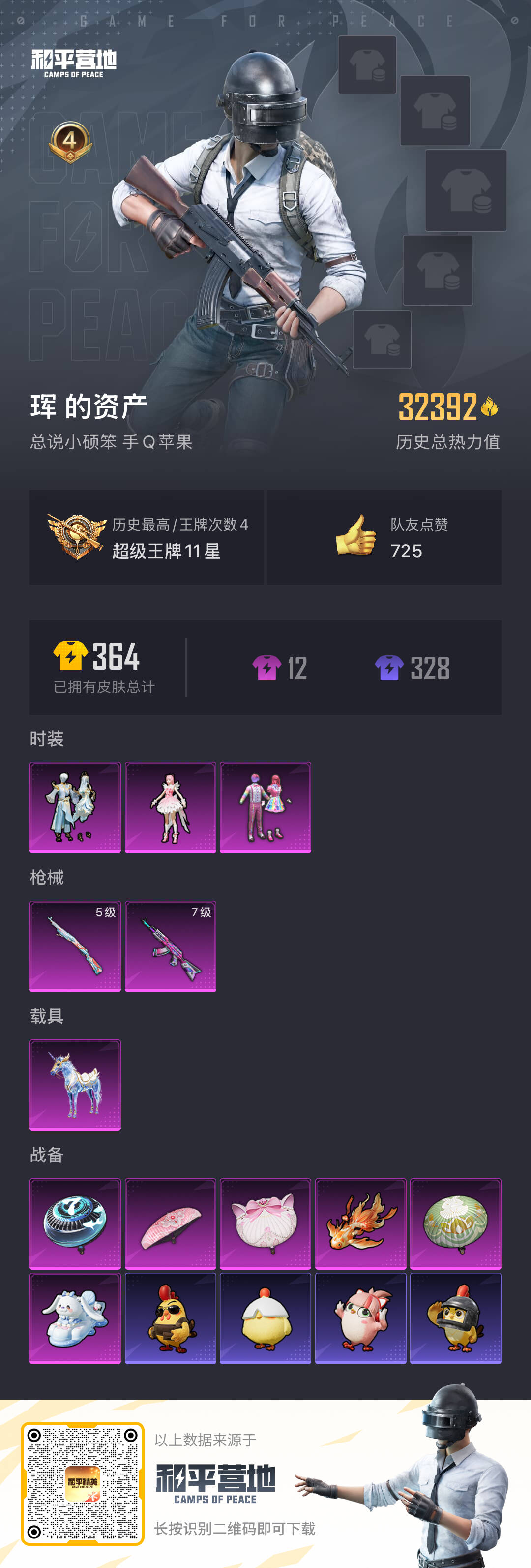 HPSJ3448439和平精英账号详情图3