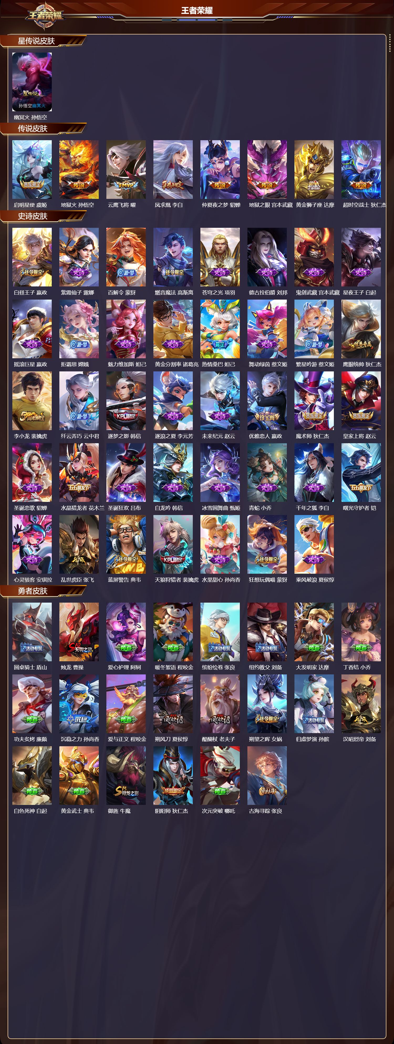 WZQM3474377王者荣耀账号详情图3