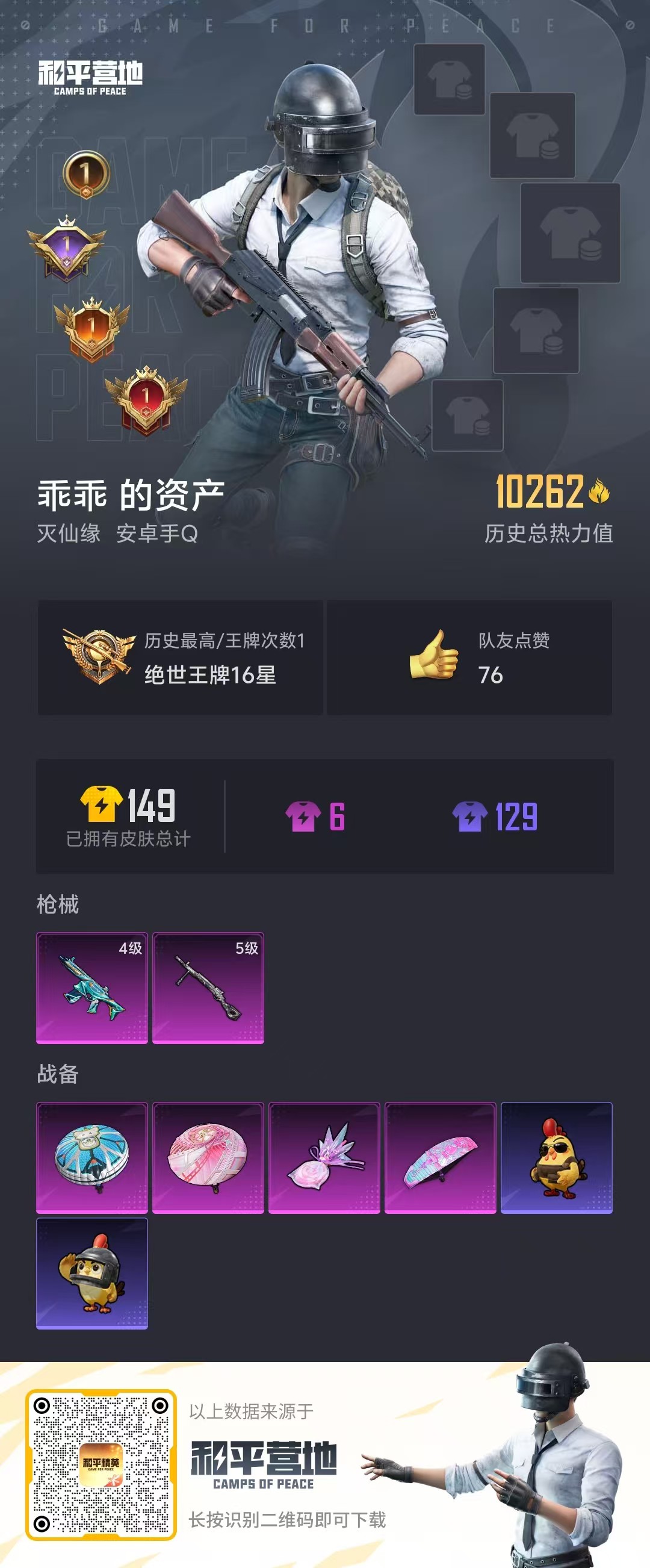 HPSJ3448486和平精英账号详情图2