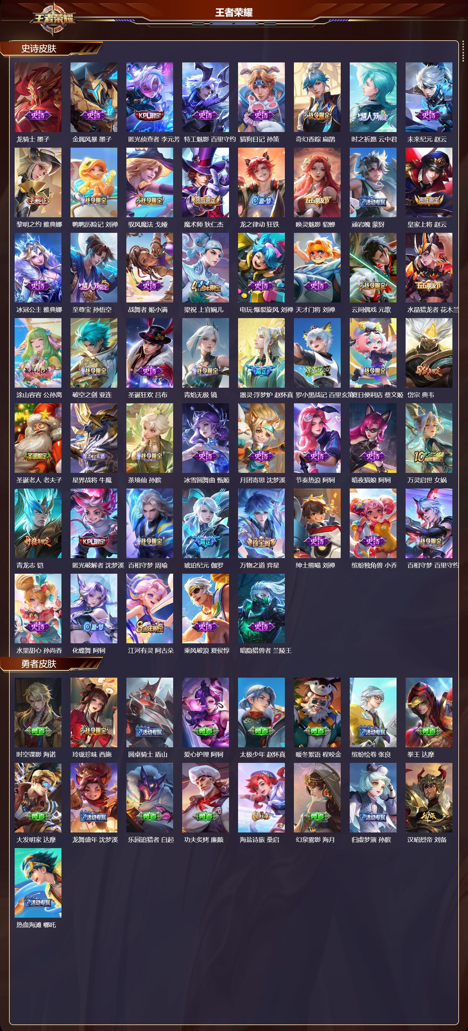 WZQM3474365王者荣耀账号详情图4