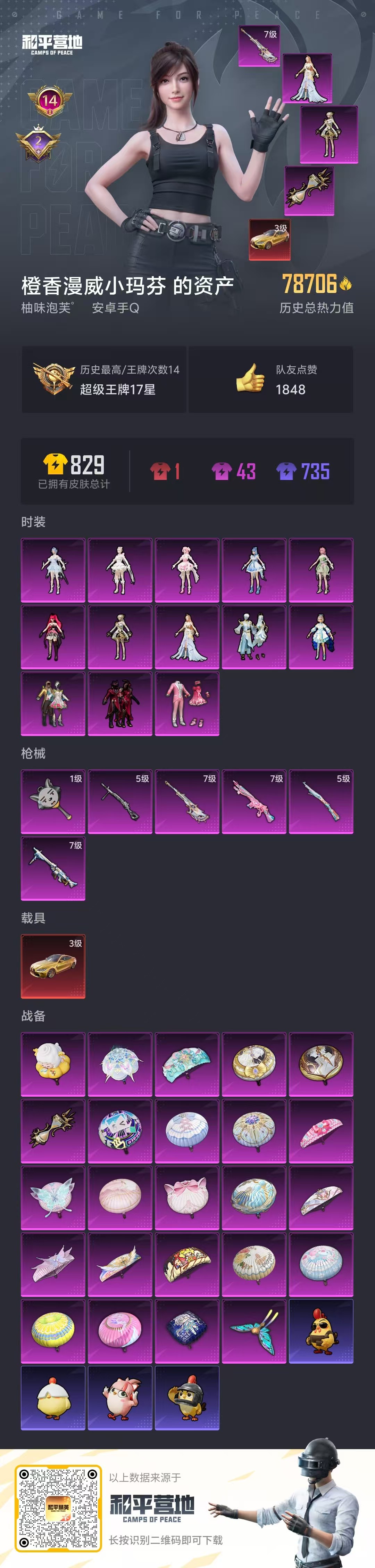 HPSJ3452566和平精英账号详情图2