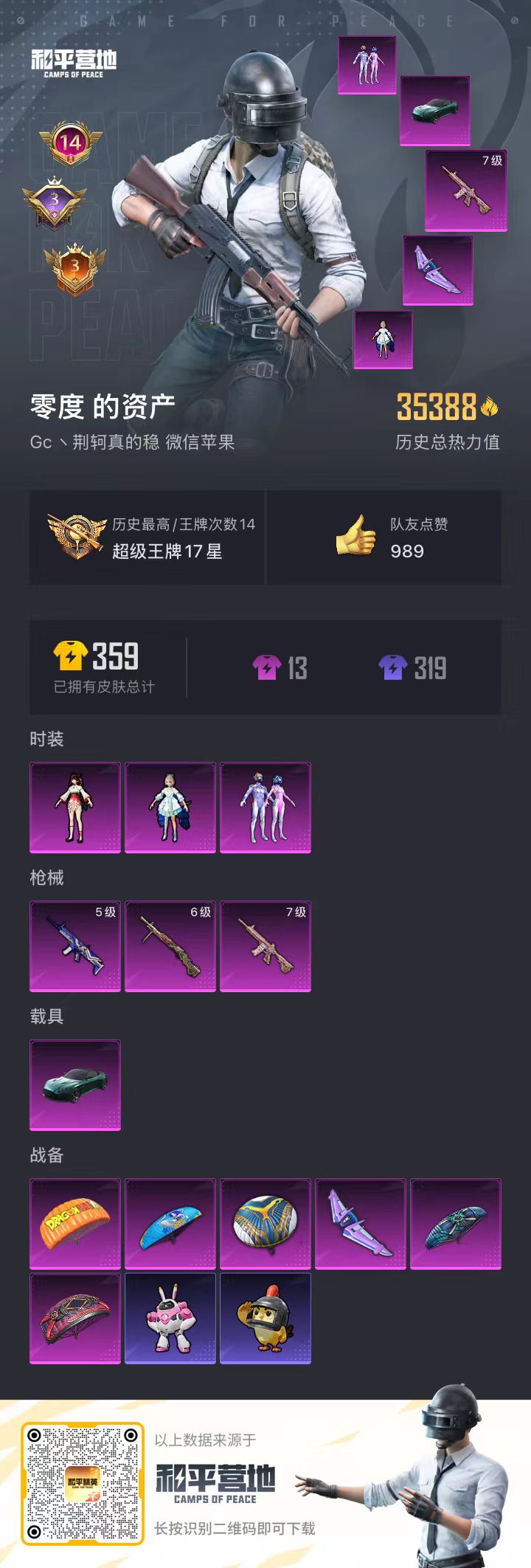 HPSJ3448484和平精英账号详情图4