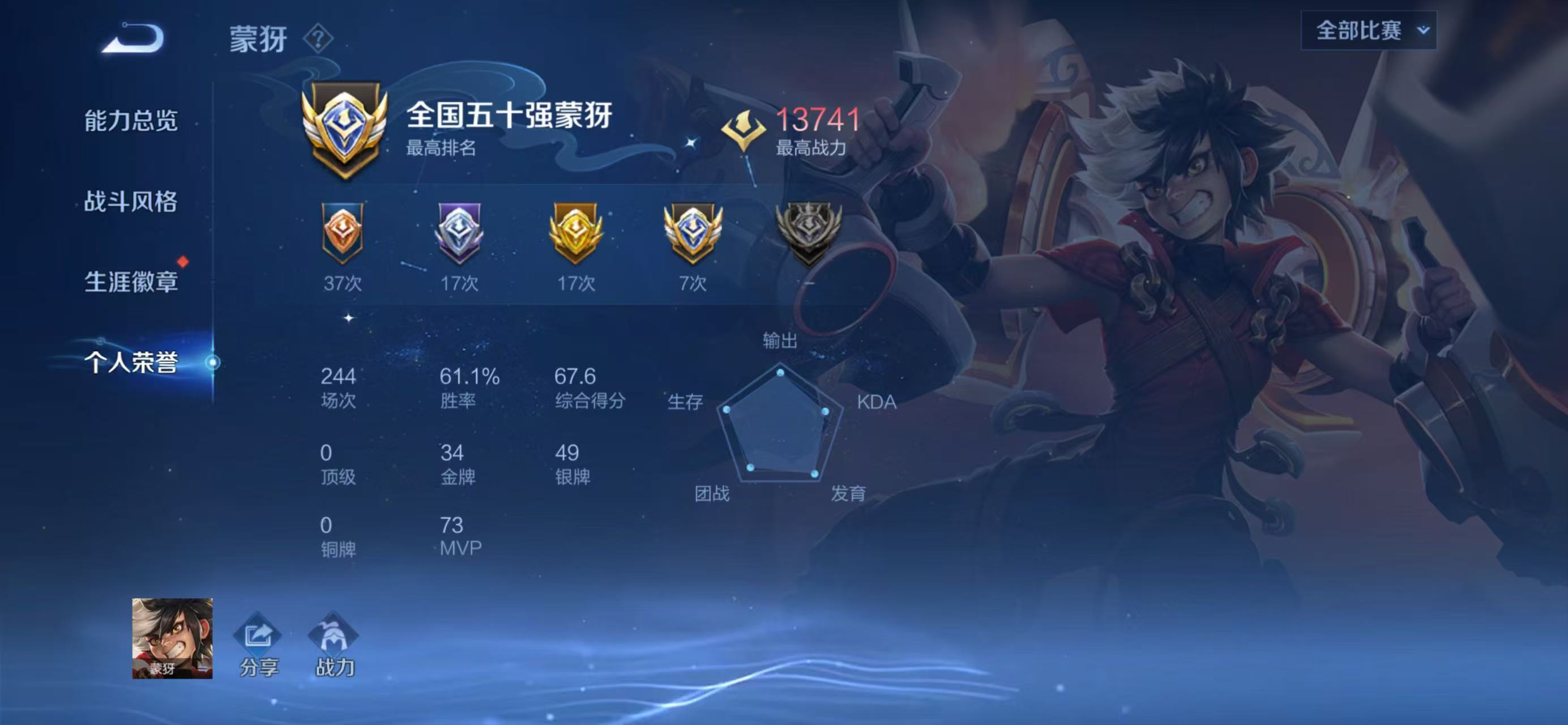 WZCMW3468207王者荣耀账号详情图5