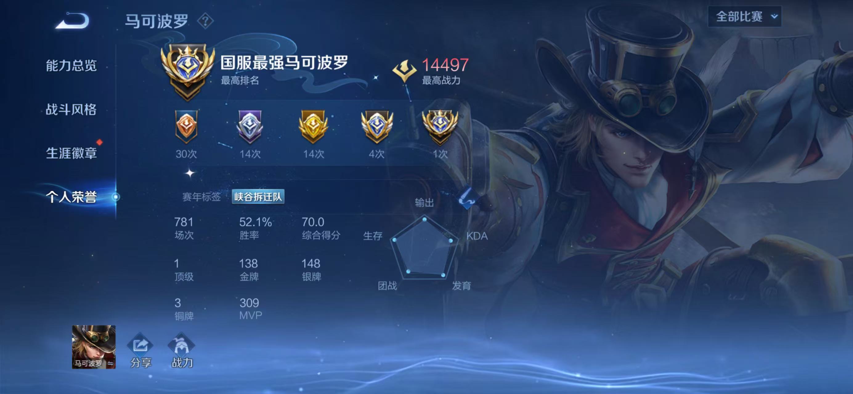 WZCMW3468207王者荣耀账号详情图3