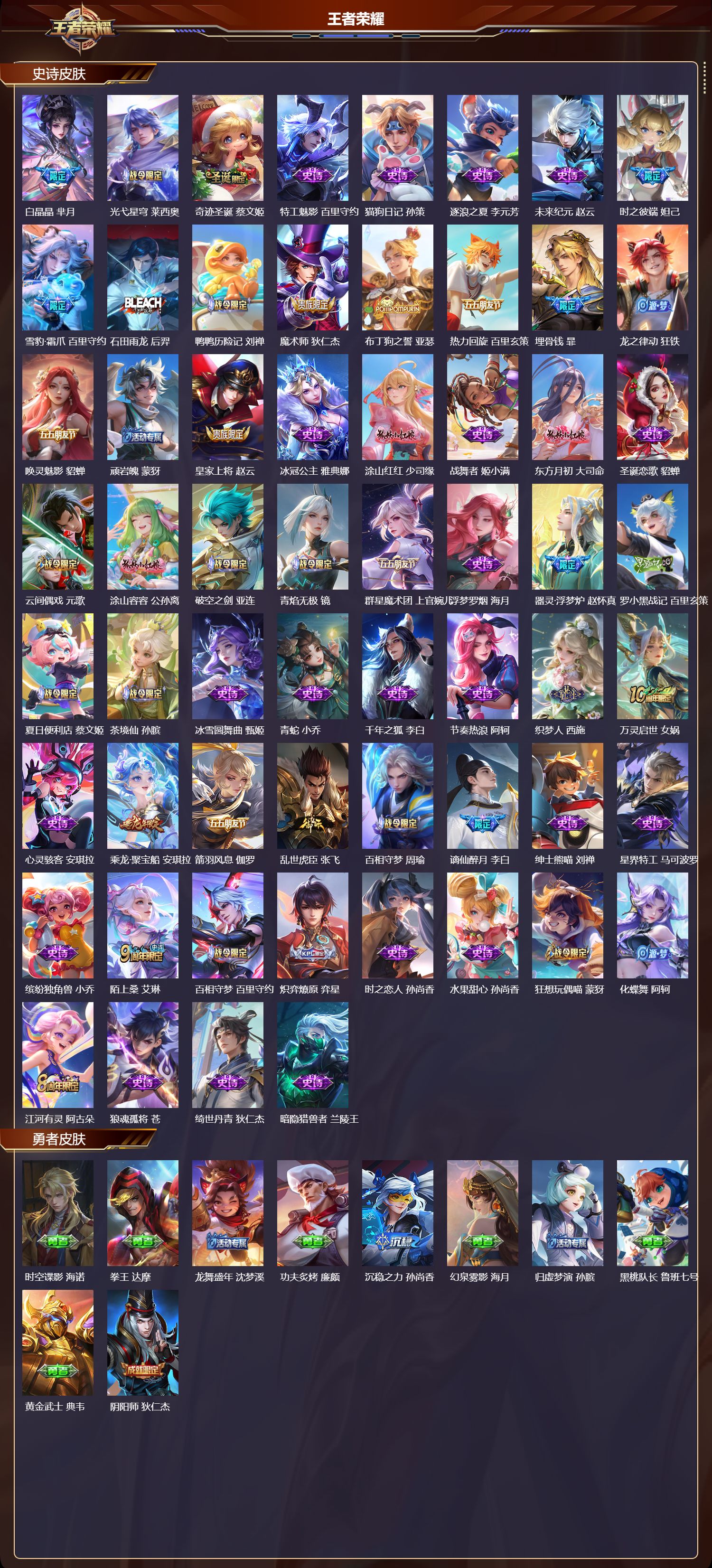 WZMK3471515王者荣耀账号详情图3