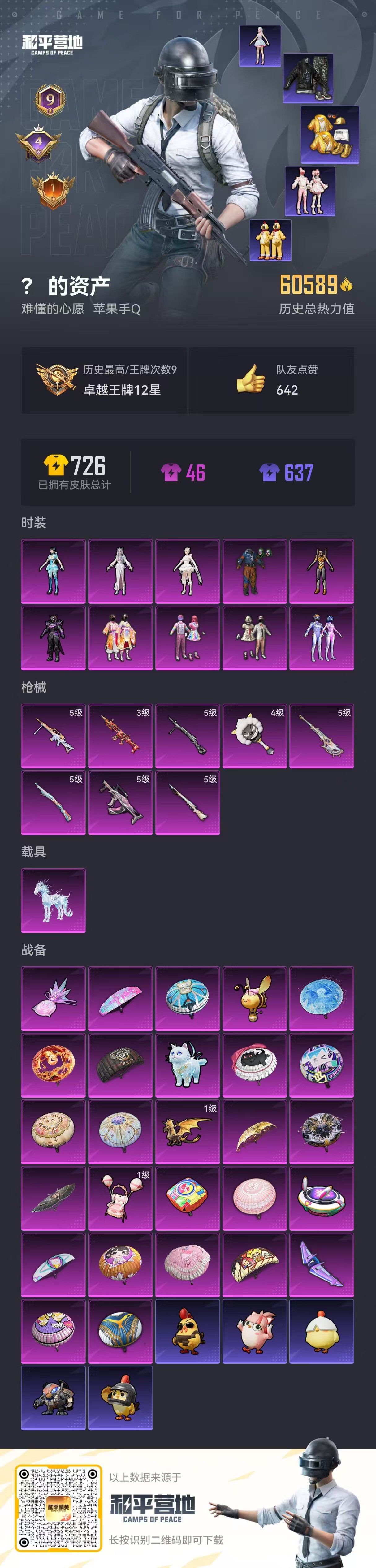 HPCMW3449113和平精英账号详情图2