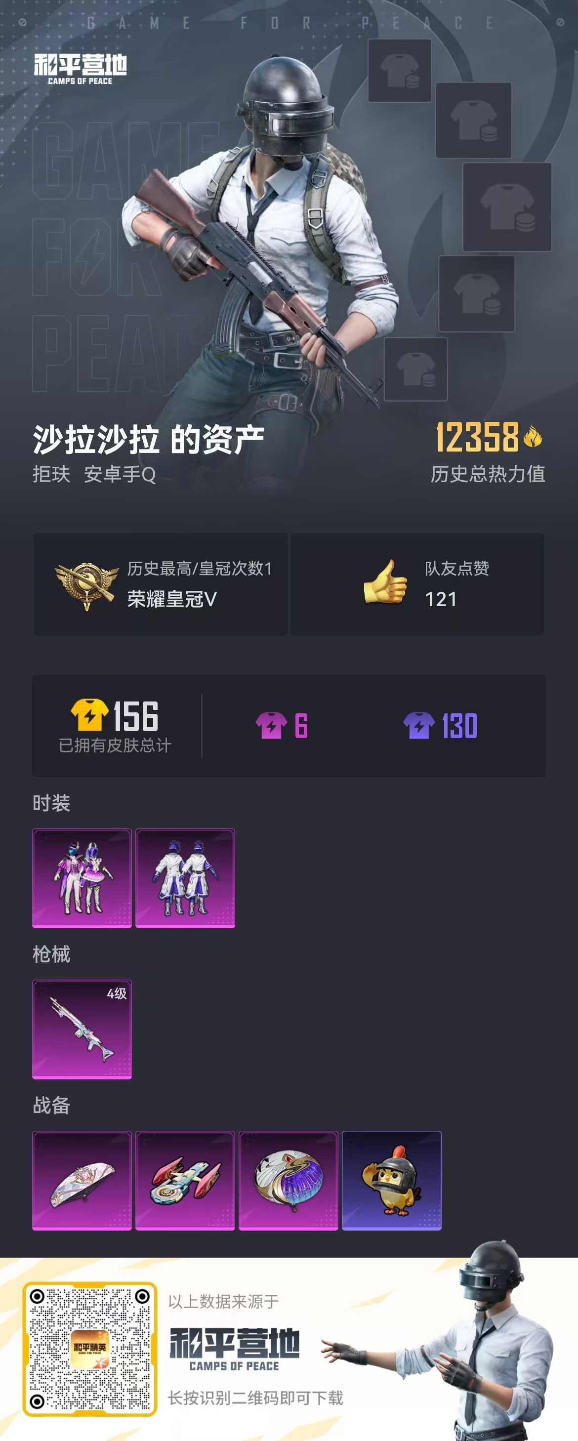 HPSJ3452584和平精英账号详情图2