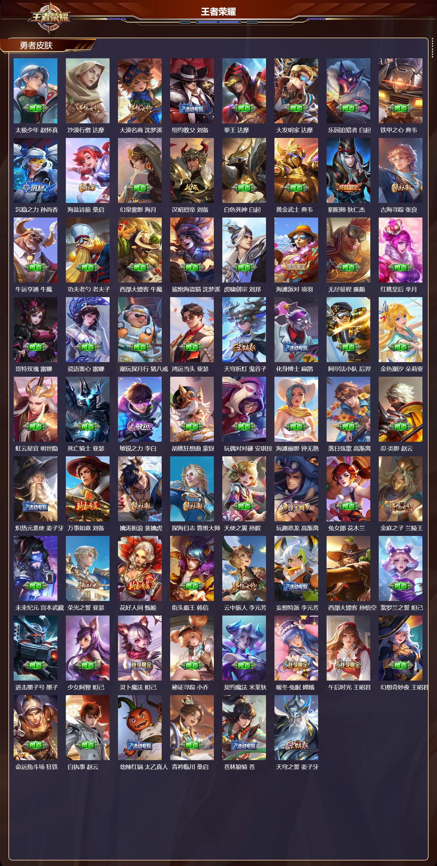 WZMK3471508王者荣耀账号详情图3