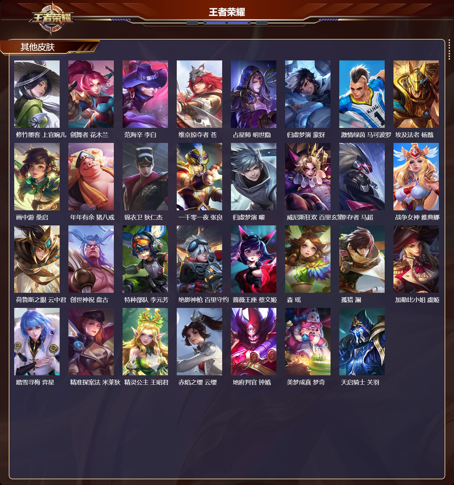 WZCMW413259王者荣耀账号详情图5