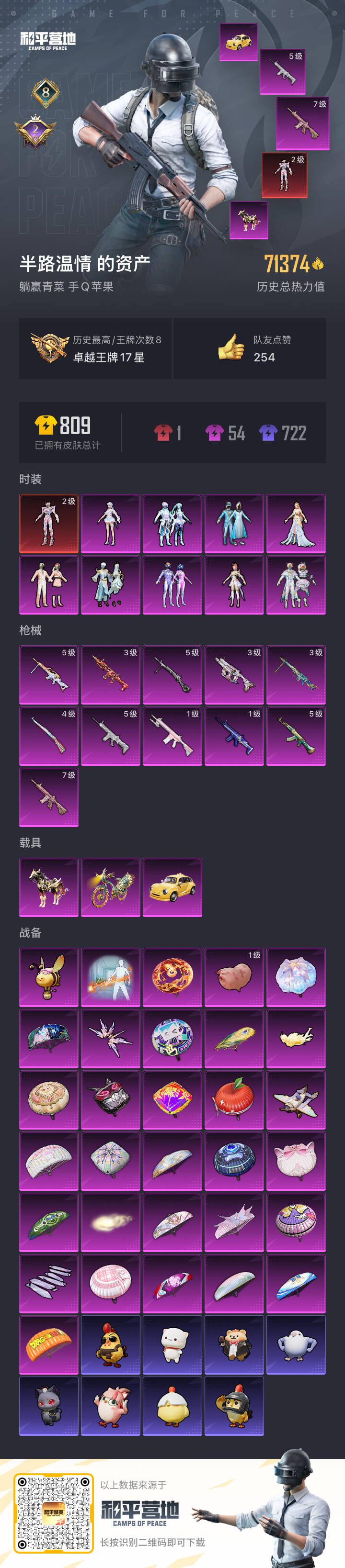 HPSJ3448534和平精英账号详情图3 HPSJ3448534和平精英账号详情图3