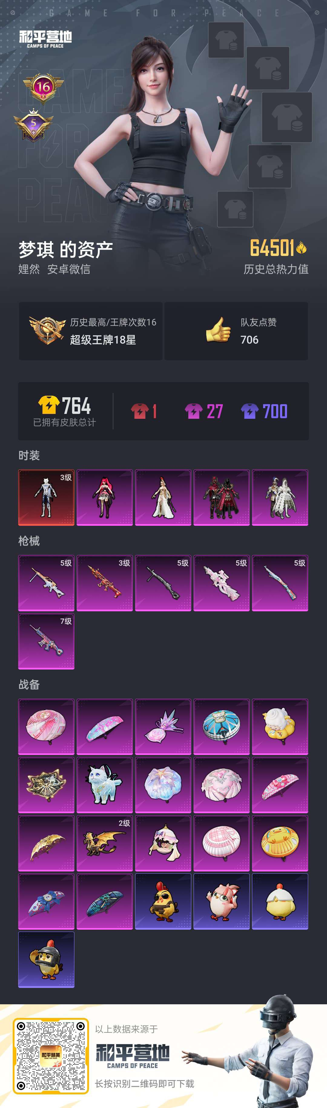 HPSJ3448522和平精英账号详情图3