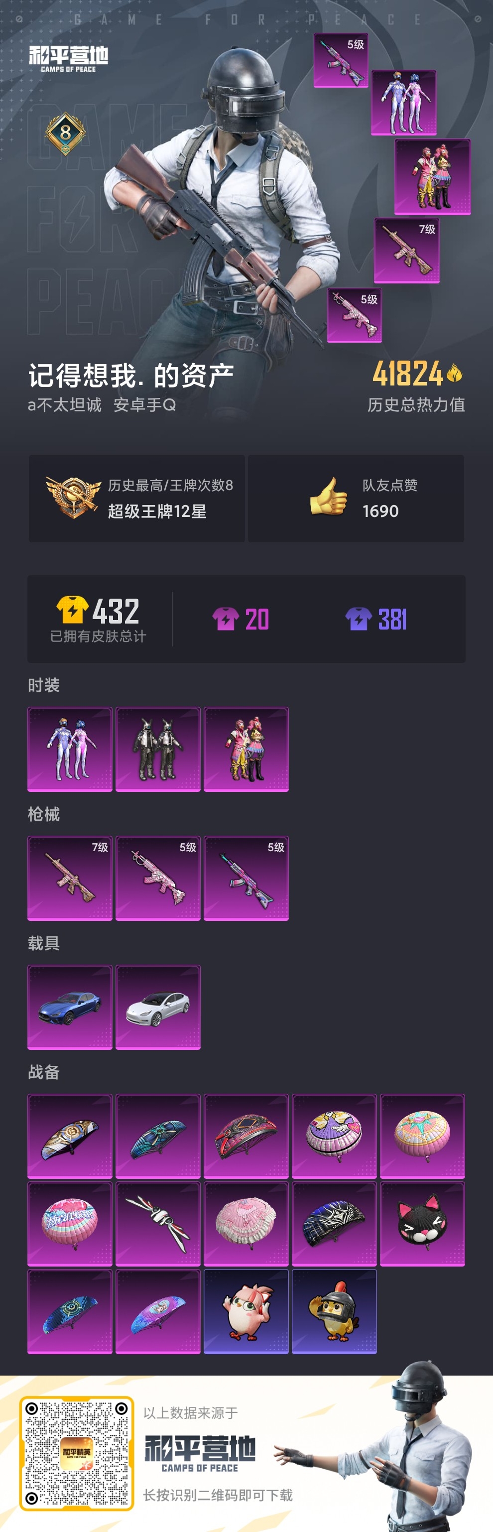 HPSJ3448475和平精英账号详情图4