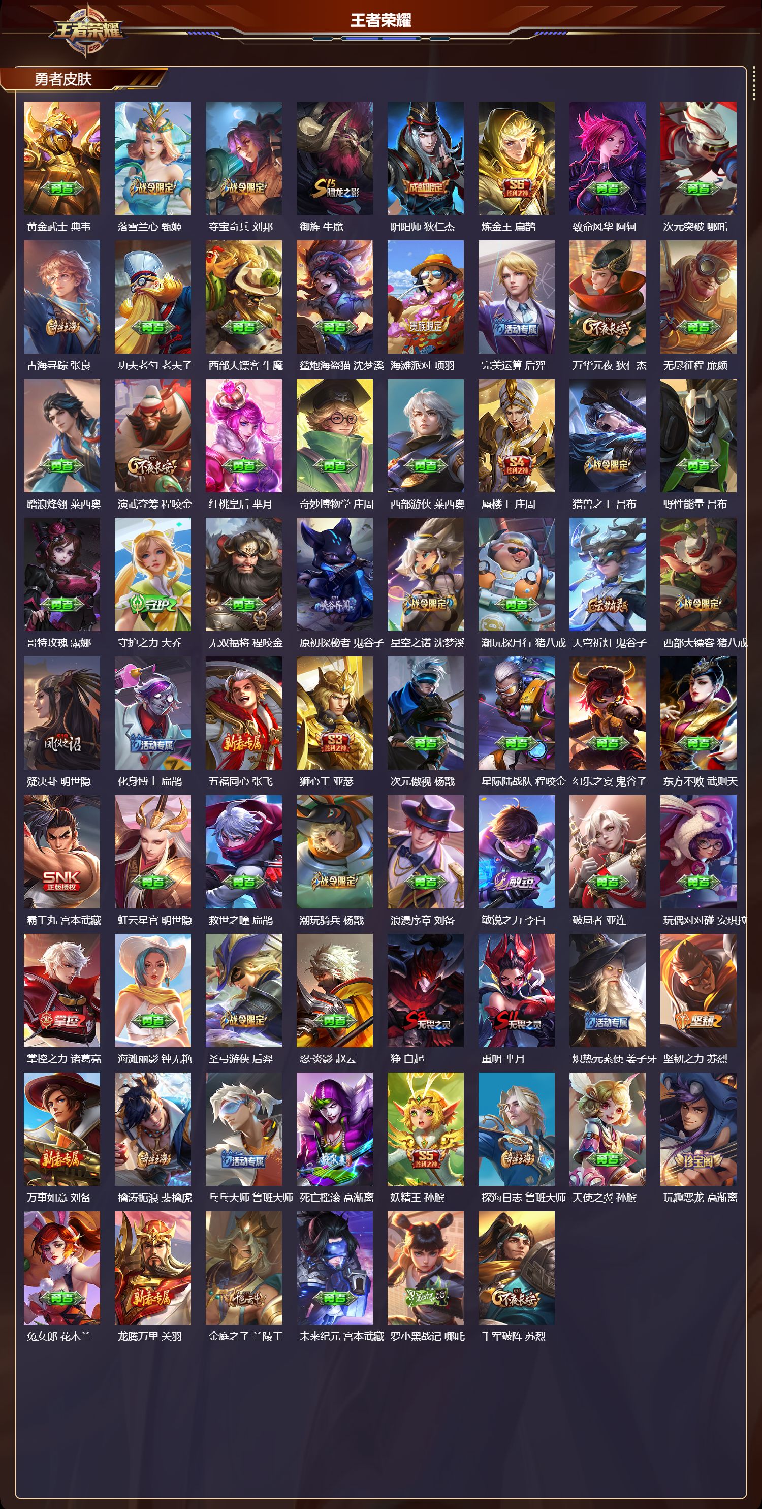 WZQM3474362王者荣耀账号详情图5