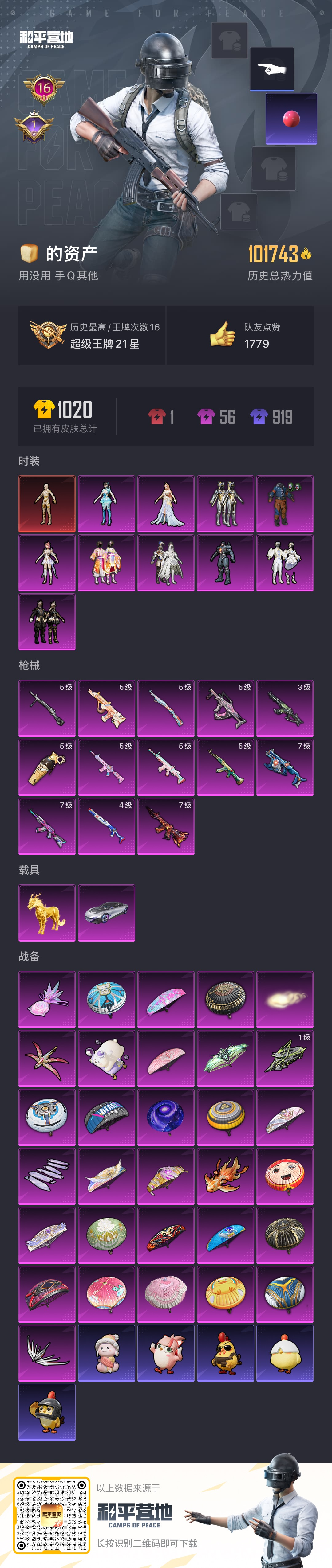 HPSJ3448572和平精英账号详情图4 HPSJ3448572和平精英账号详情图4