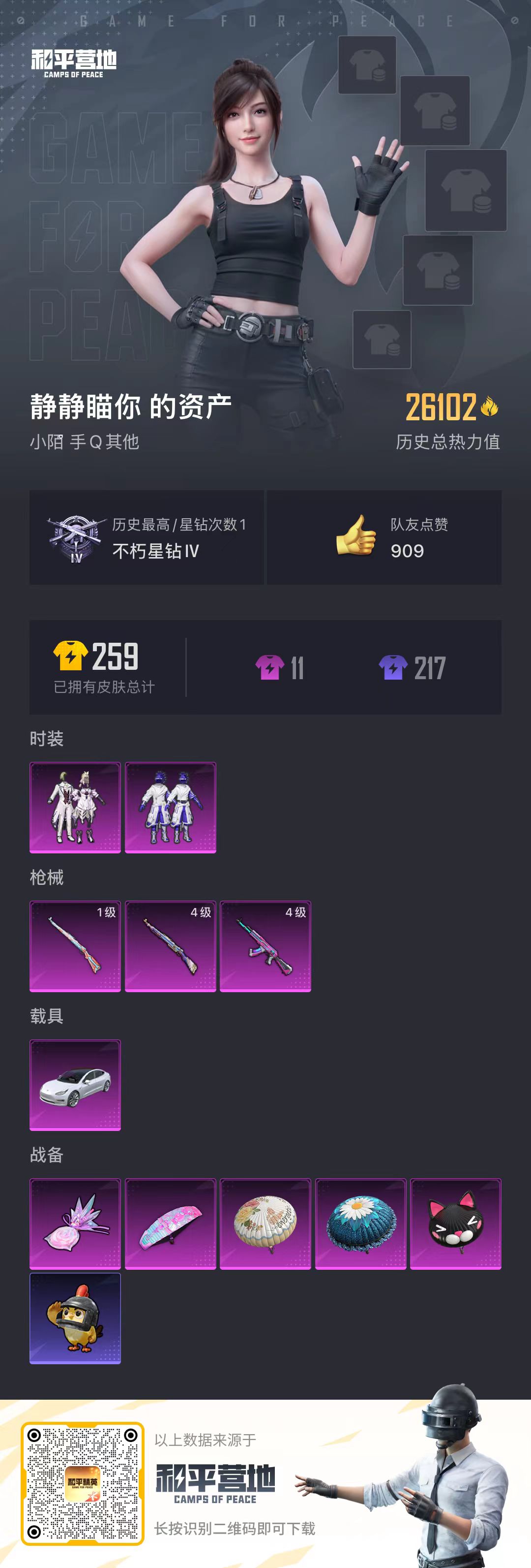 HPSJ3448621和平精英账号详情图4