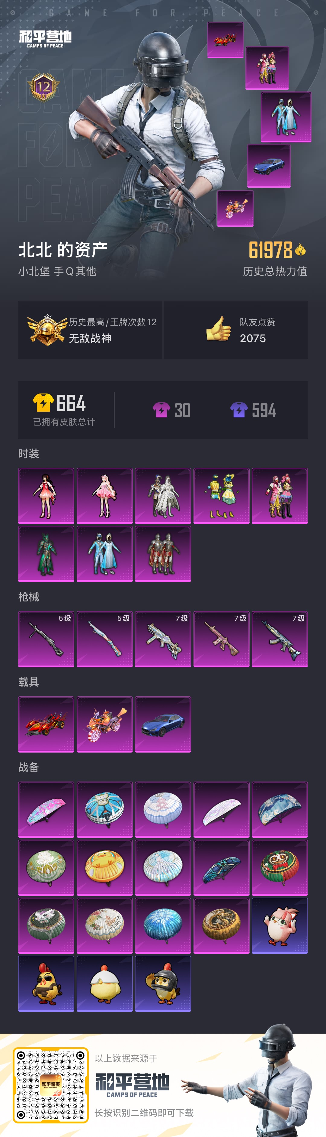 HPSJ3452606和平精英账号详情图2