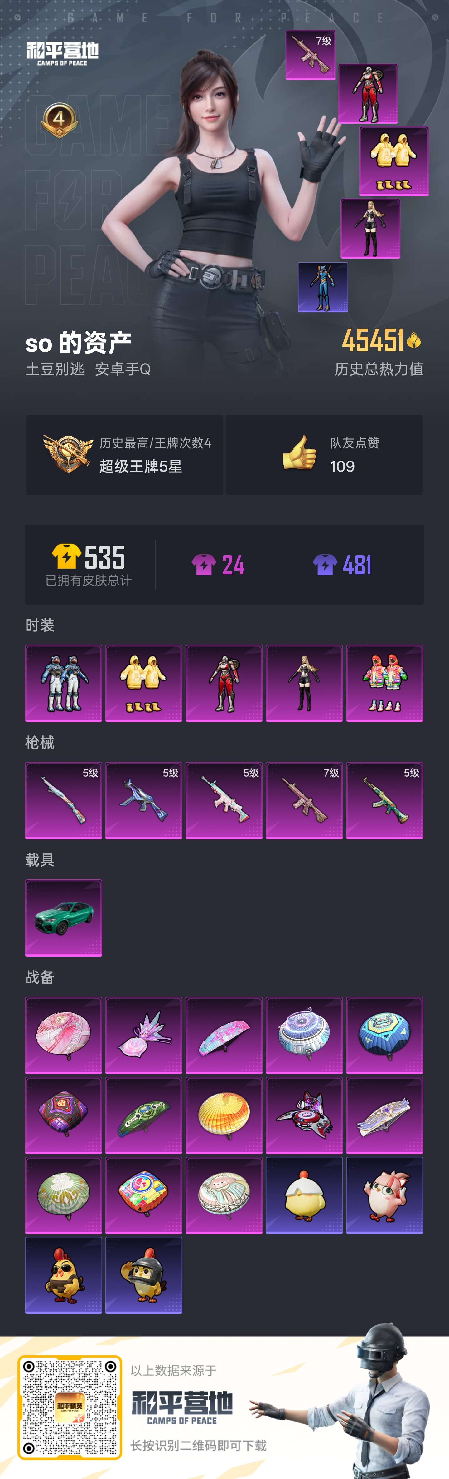 HPSJ3452594和平精英账号详情图3