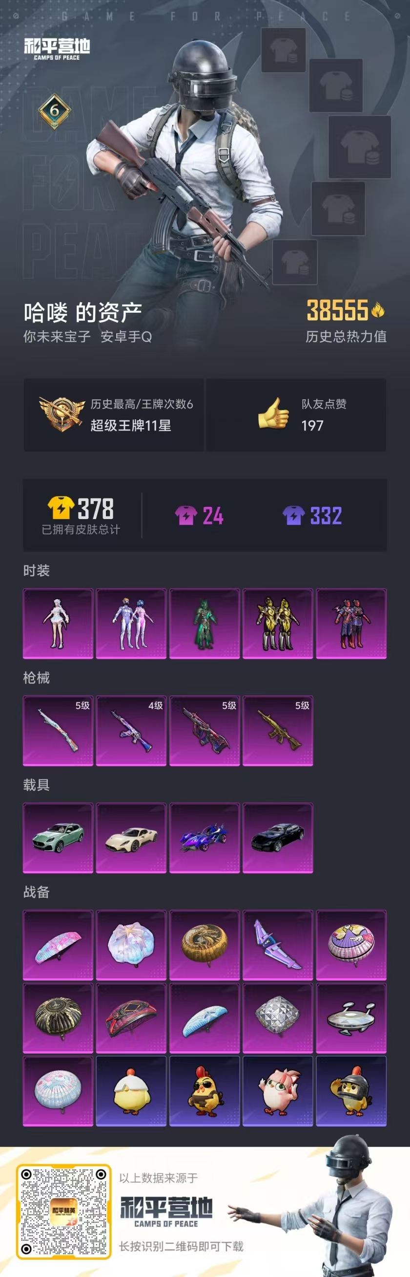 HPSJ3452536和平精英账号详情图2 HPSJ3452536和平精英账号详情图2