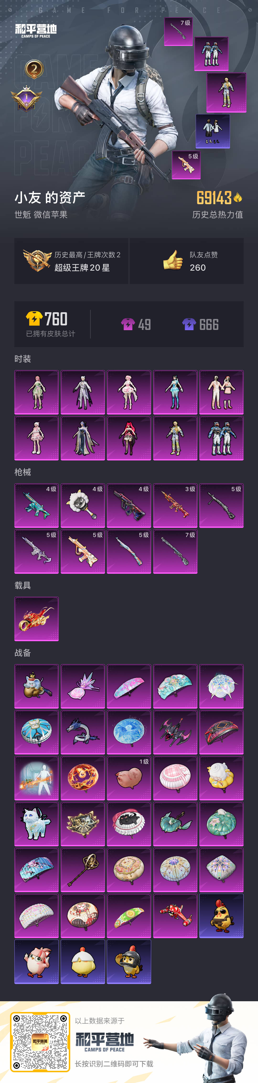 HPSJ3448582和平精英账号详情图4