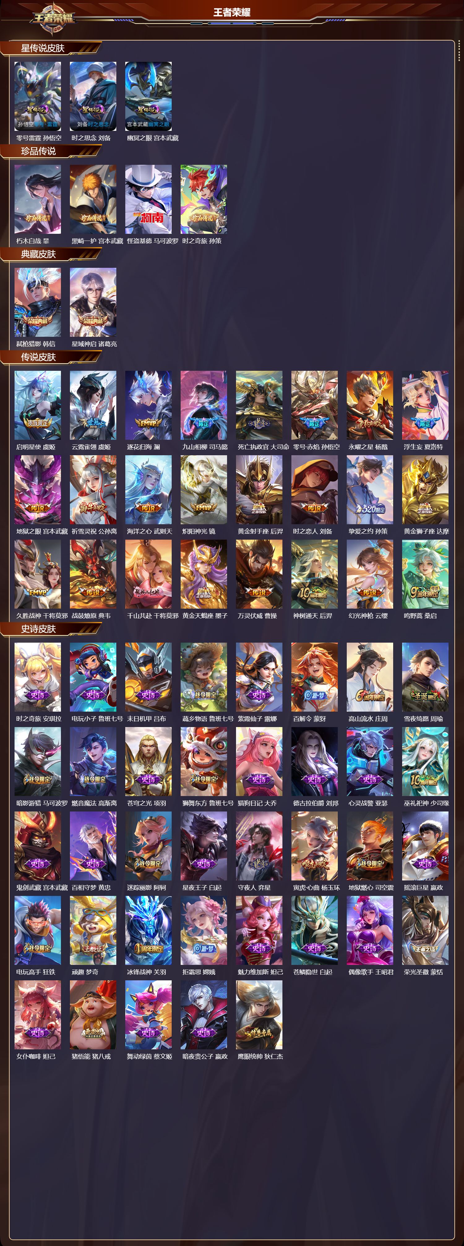 WZQM3474353王者荣耀账号详情图3