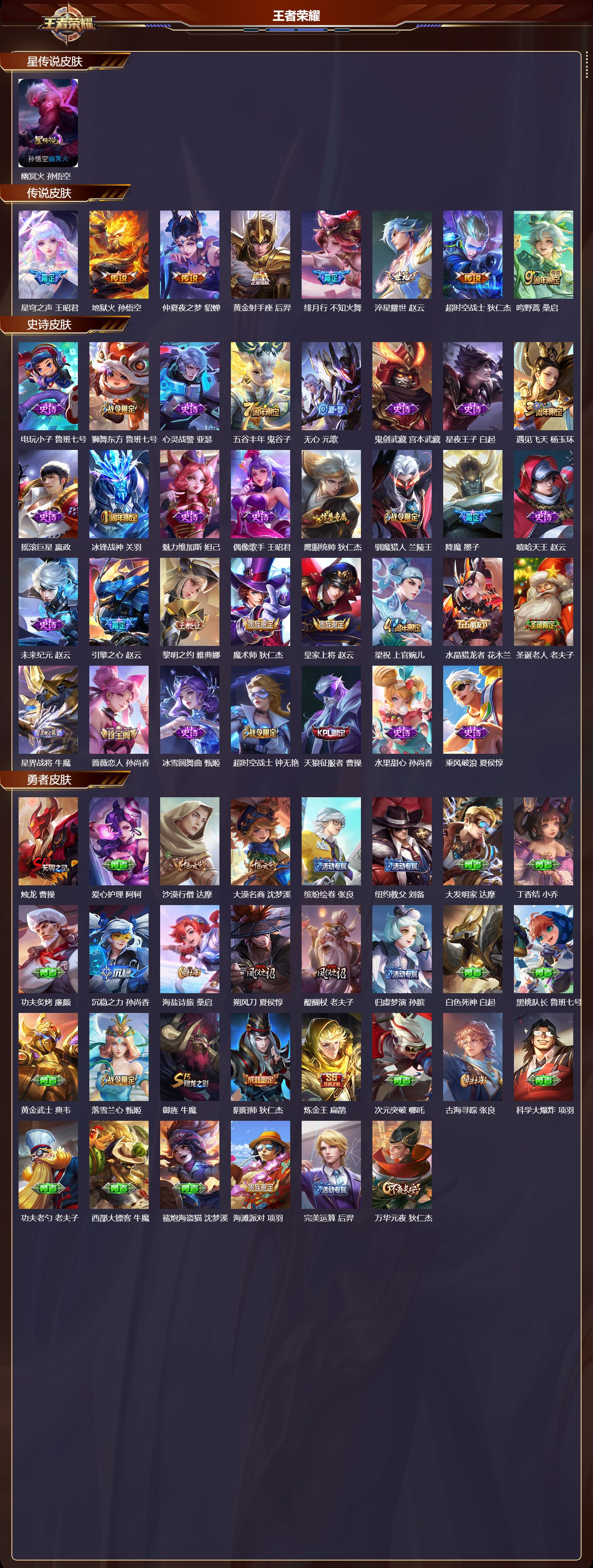 WZMK3471505王者荣耀账号详情图2