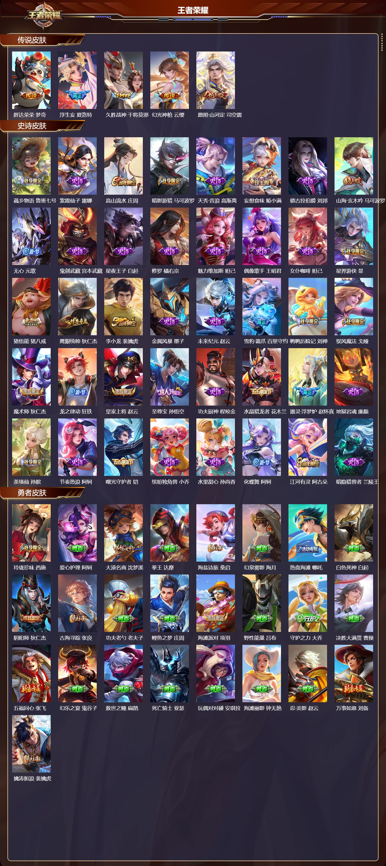 WZMK3468009王者荣耀账号详情图2