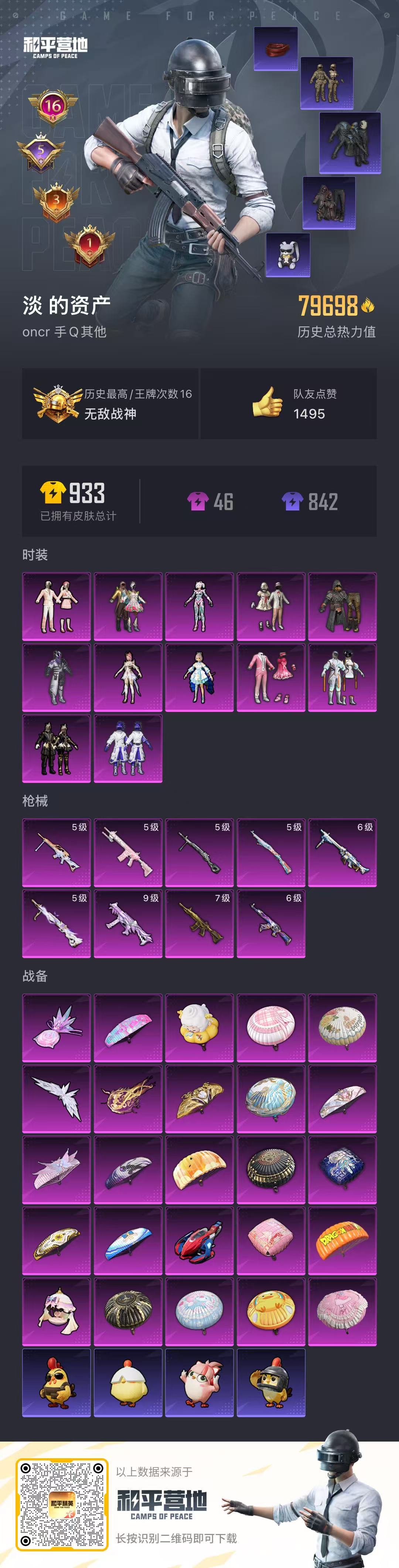 HPCMW3448634和平精英账号详情图2