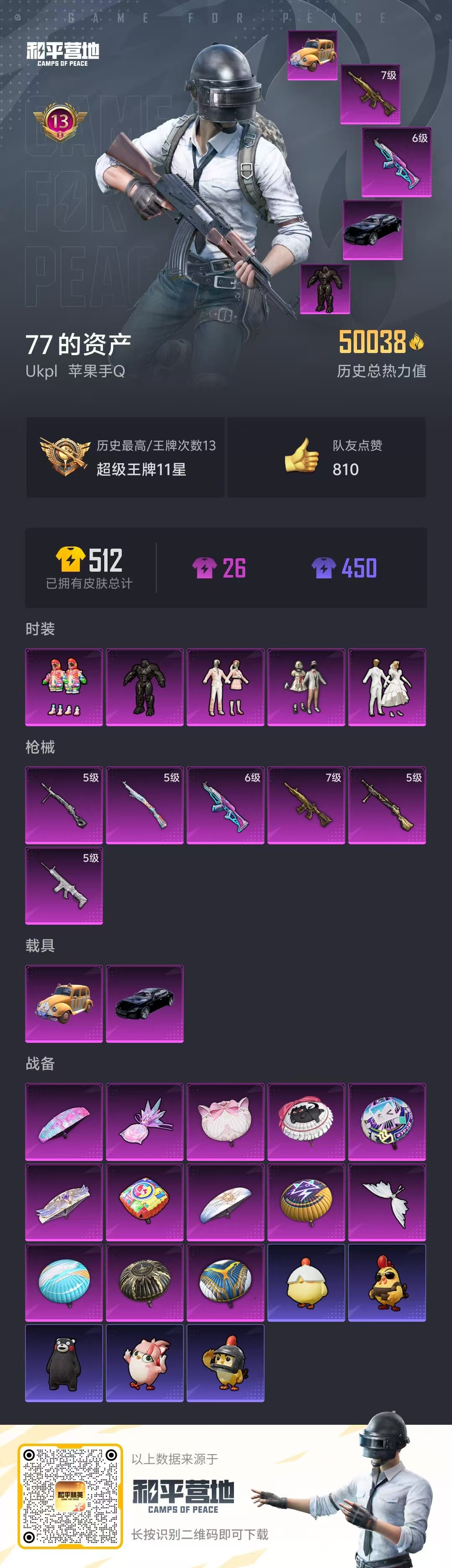 HPSJ3452576和平精英账号详情图4