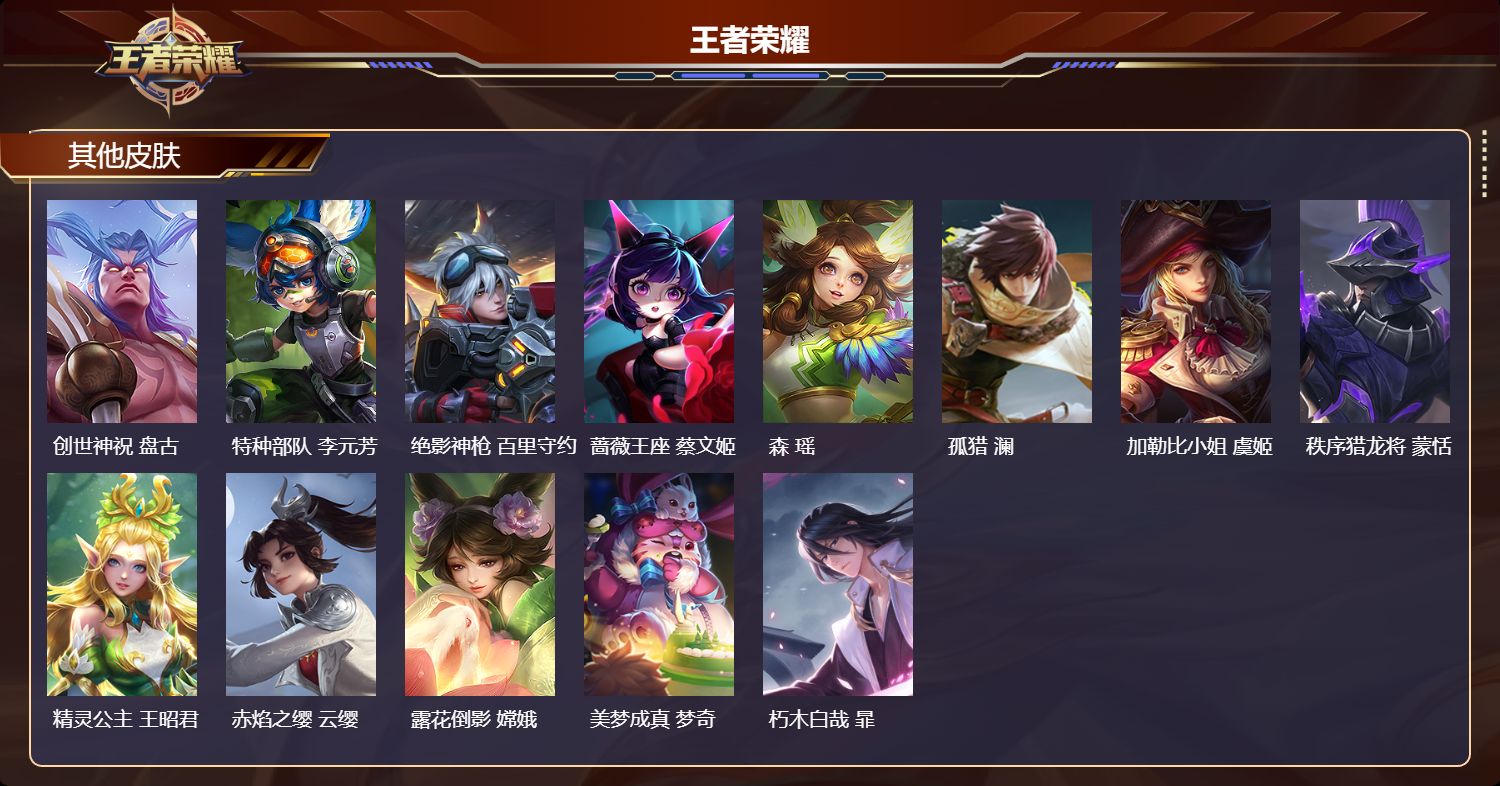 WZMK3471519王者荣耀账号详情图6