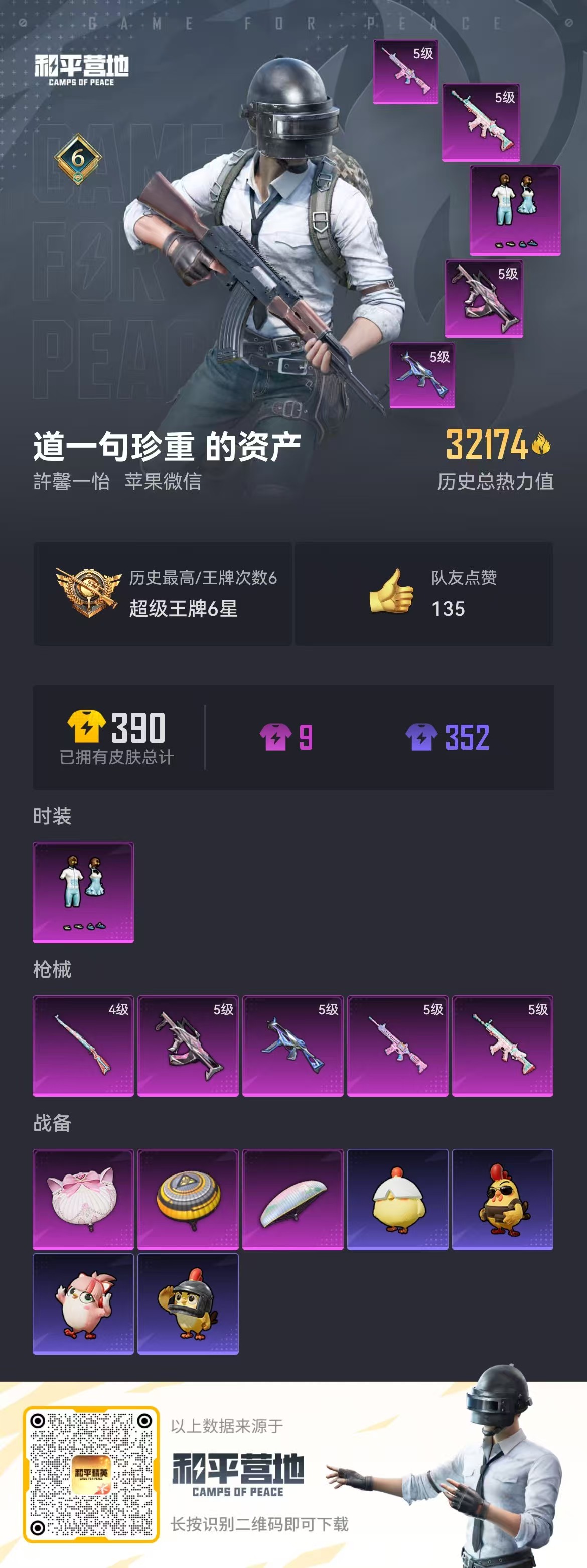 HPSJ3448528和平精英账号详情图3