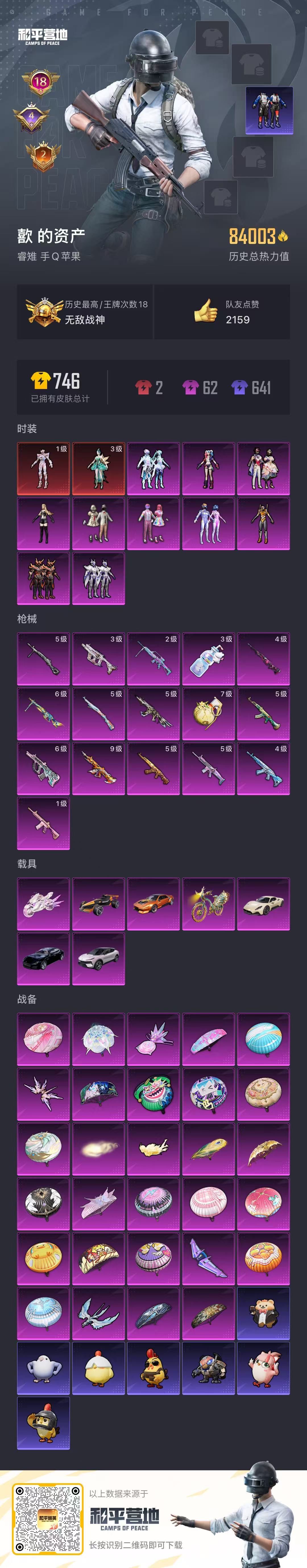 HPCMW49771和平精英账号详情图3 HPCMW49771和平精英账号详情图3