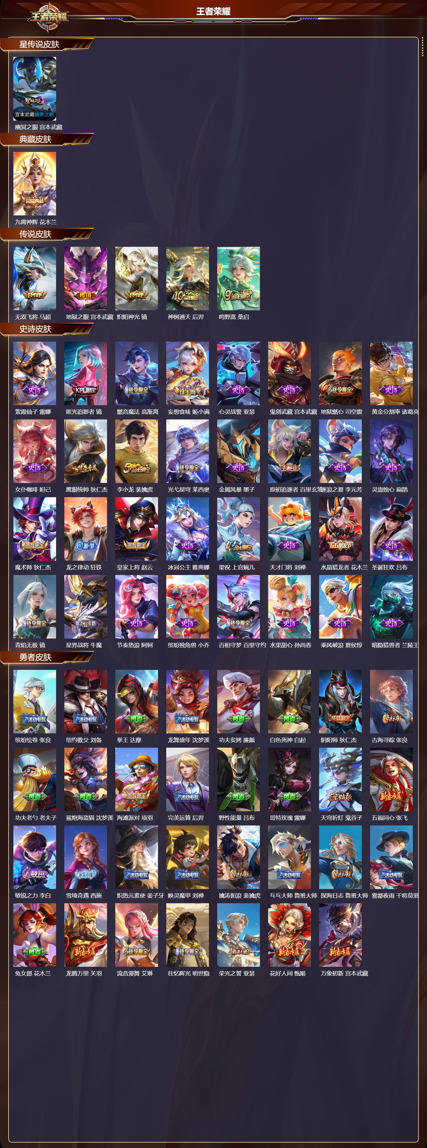 WZMK3471502王者荣耀账号详情图2