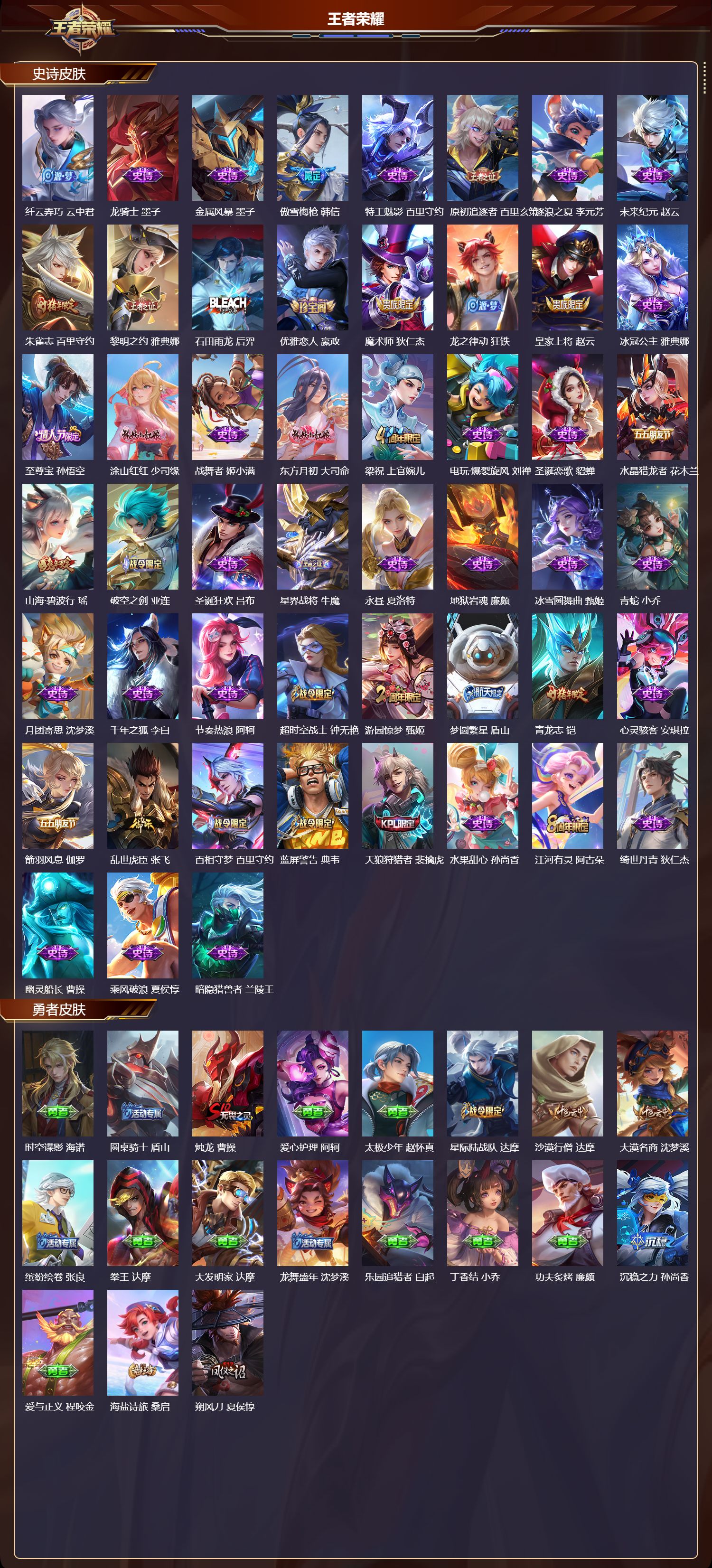 WZMK3471512王者荣耀账号详情图3