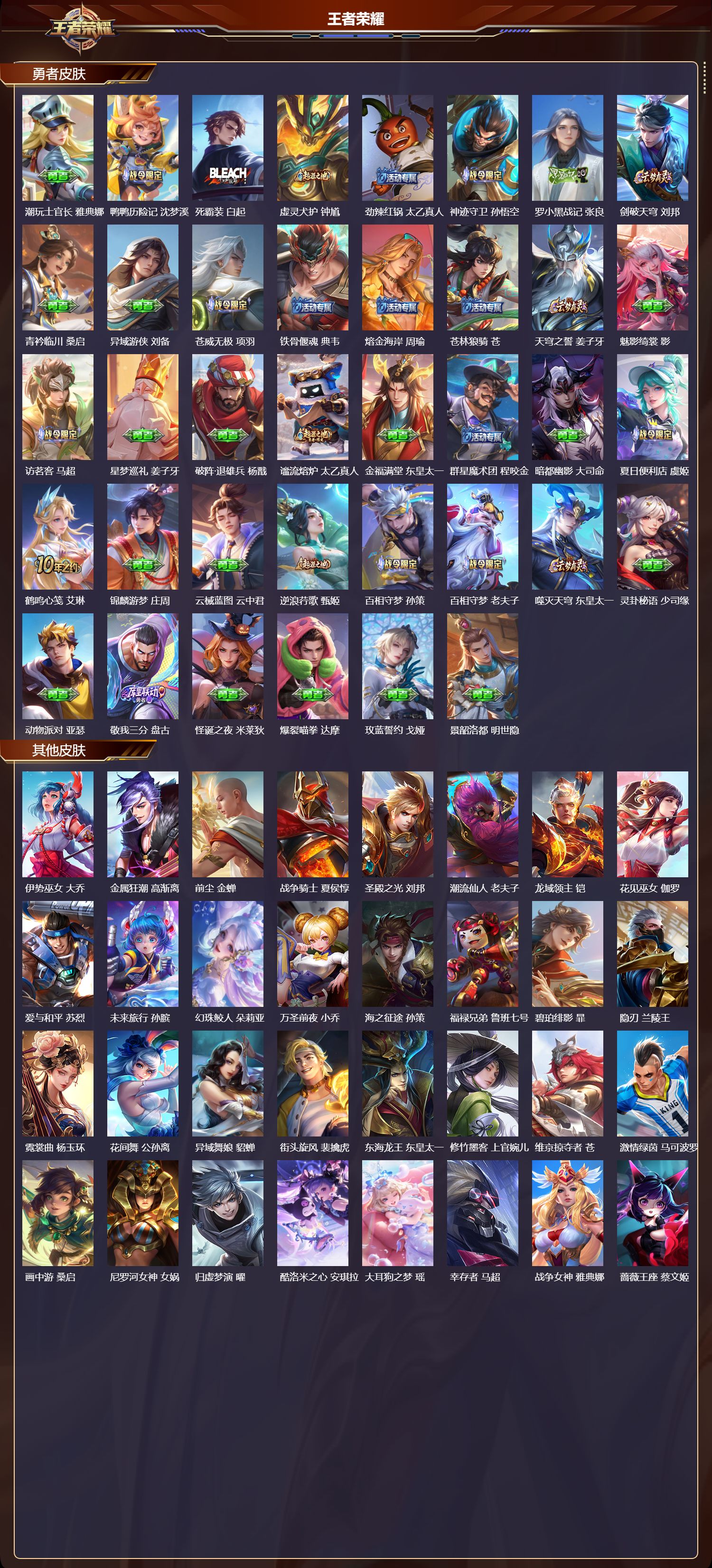 WZMK3471515王者荣耀账号详情图5