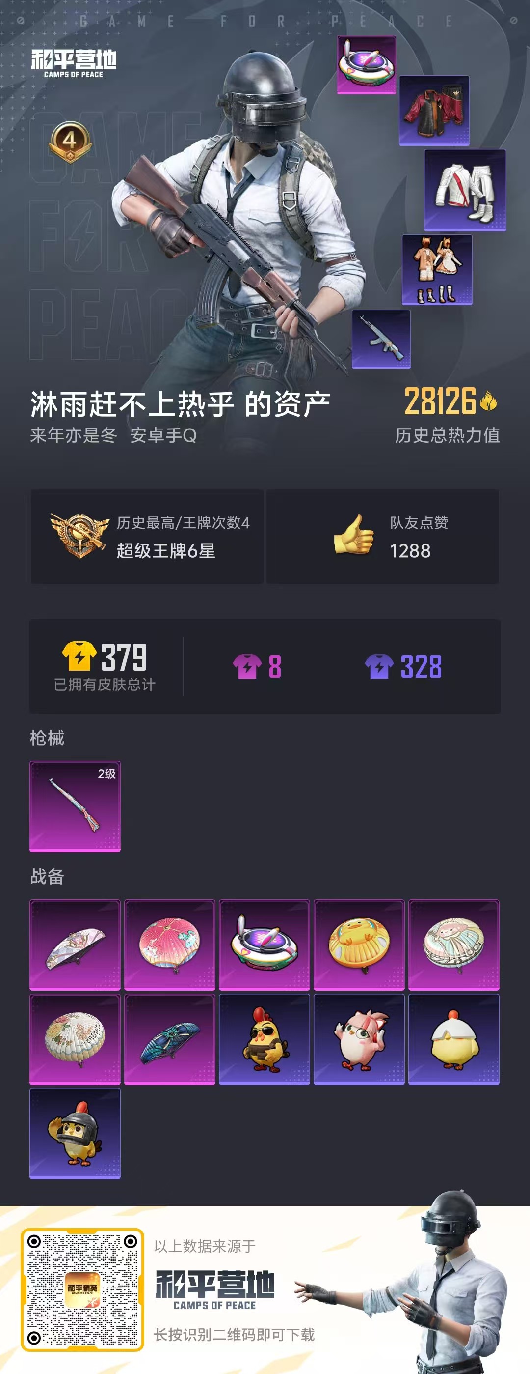 HPSJ3452539和平精英账号详情图2